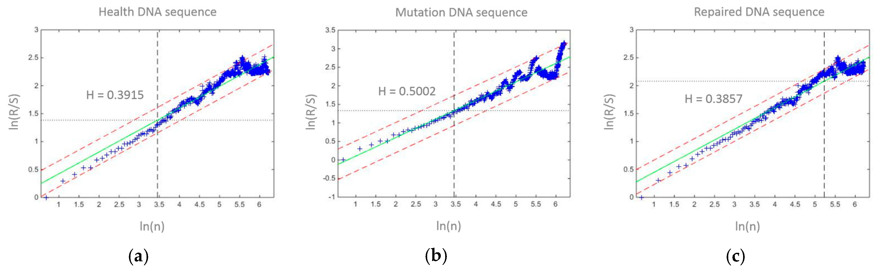 Proceedings 01 00128 g002 550