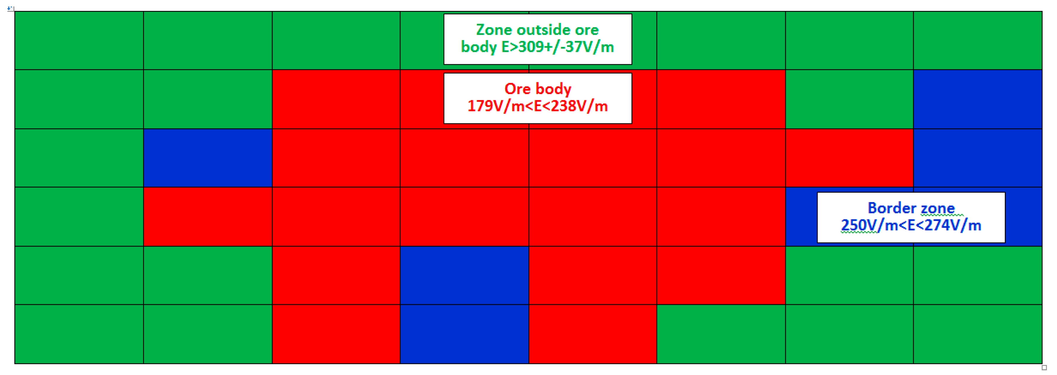 Proceedings 01 00133 g002 550