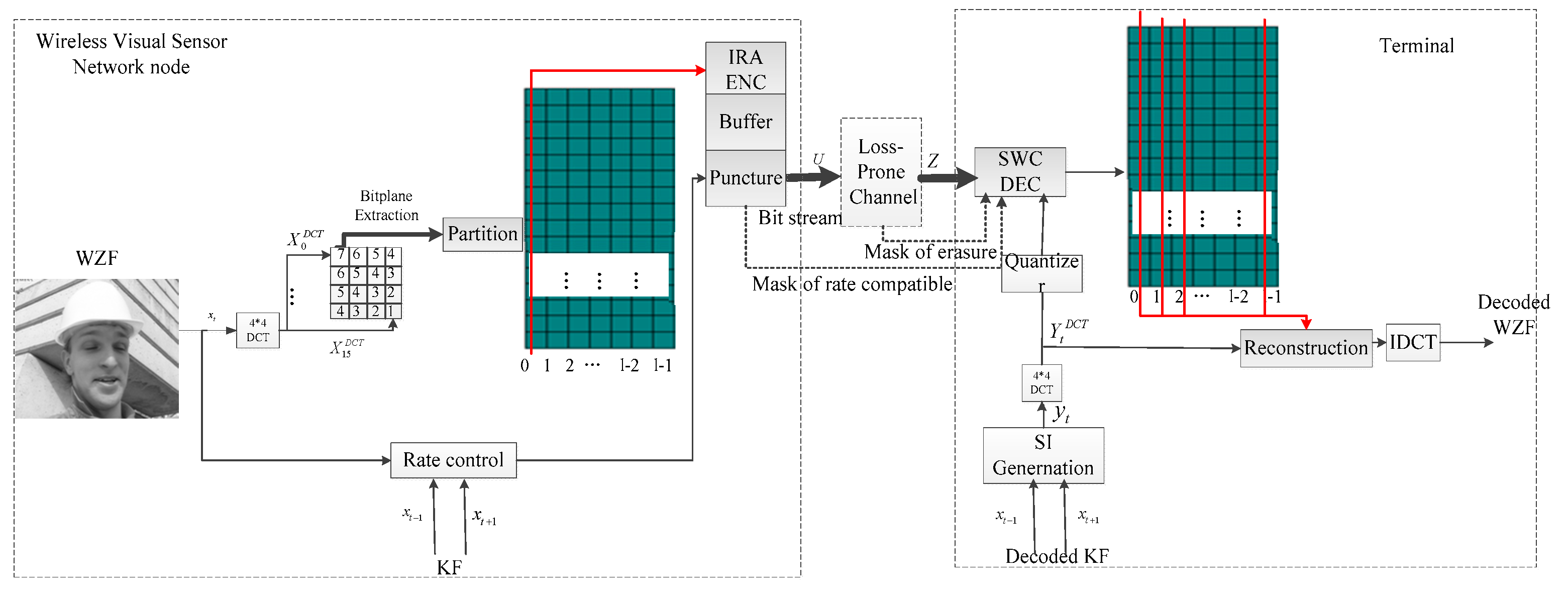 Proceedings 01 00134 g002 Proceedings 01 00134 g002