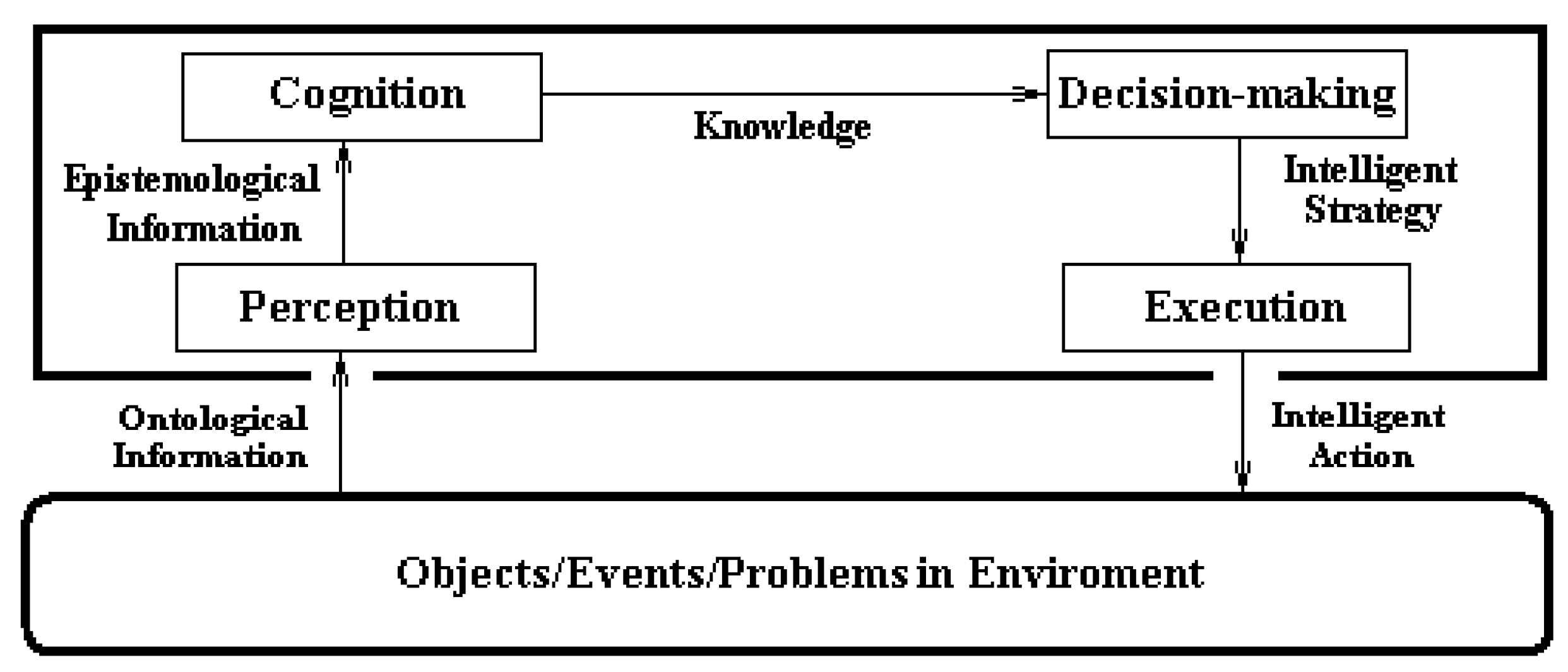 Proceedings 01 00137 g002