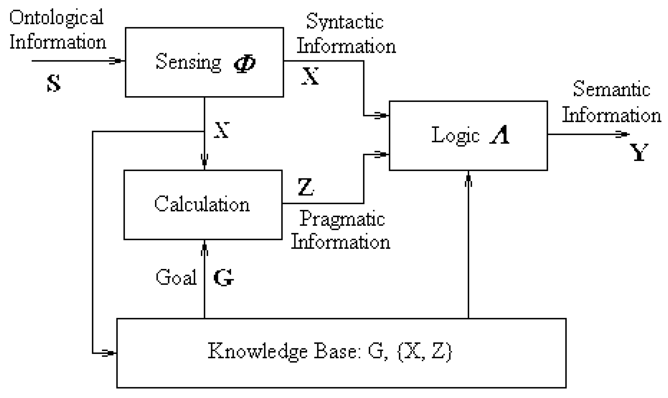 Proceedings 01 00137 g004