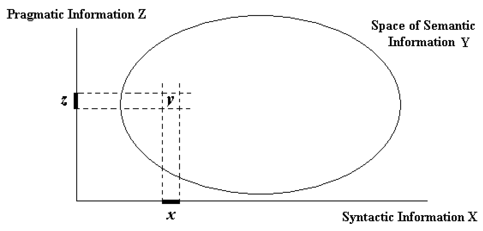 Proceedings 01 00137 g005