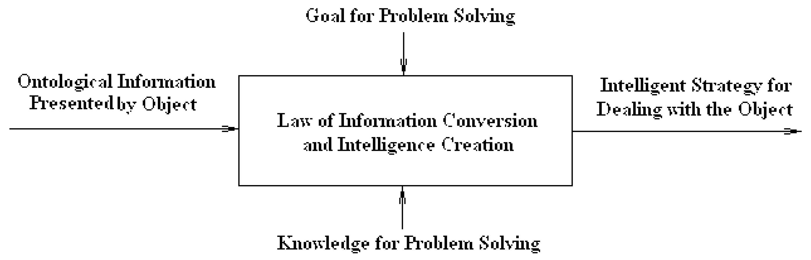 Proceedings 01 00137 g008