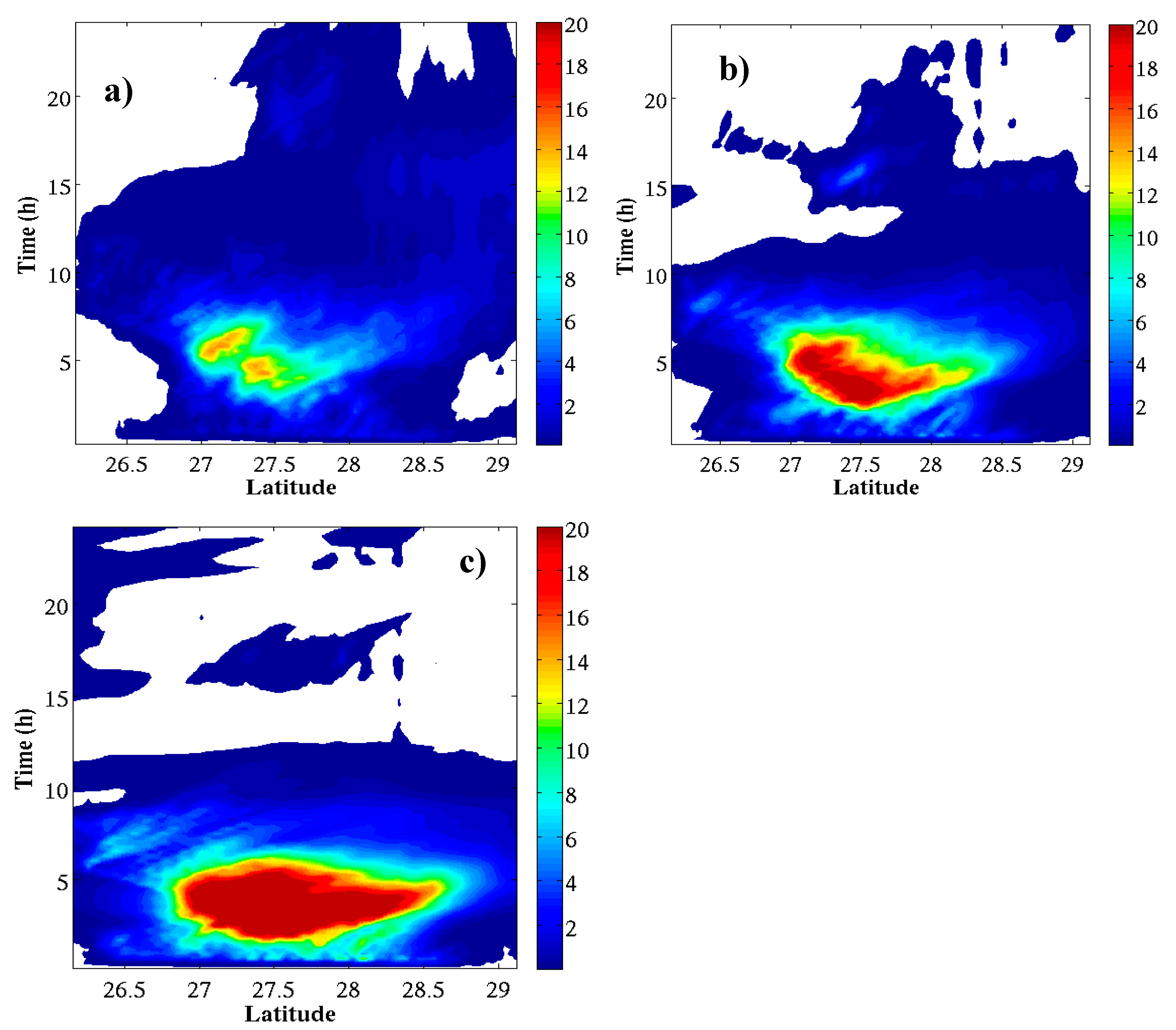 Proceedings 01 00144 g004 550