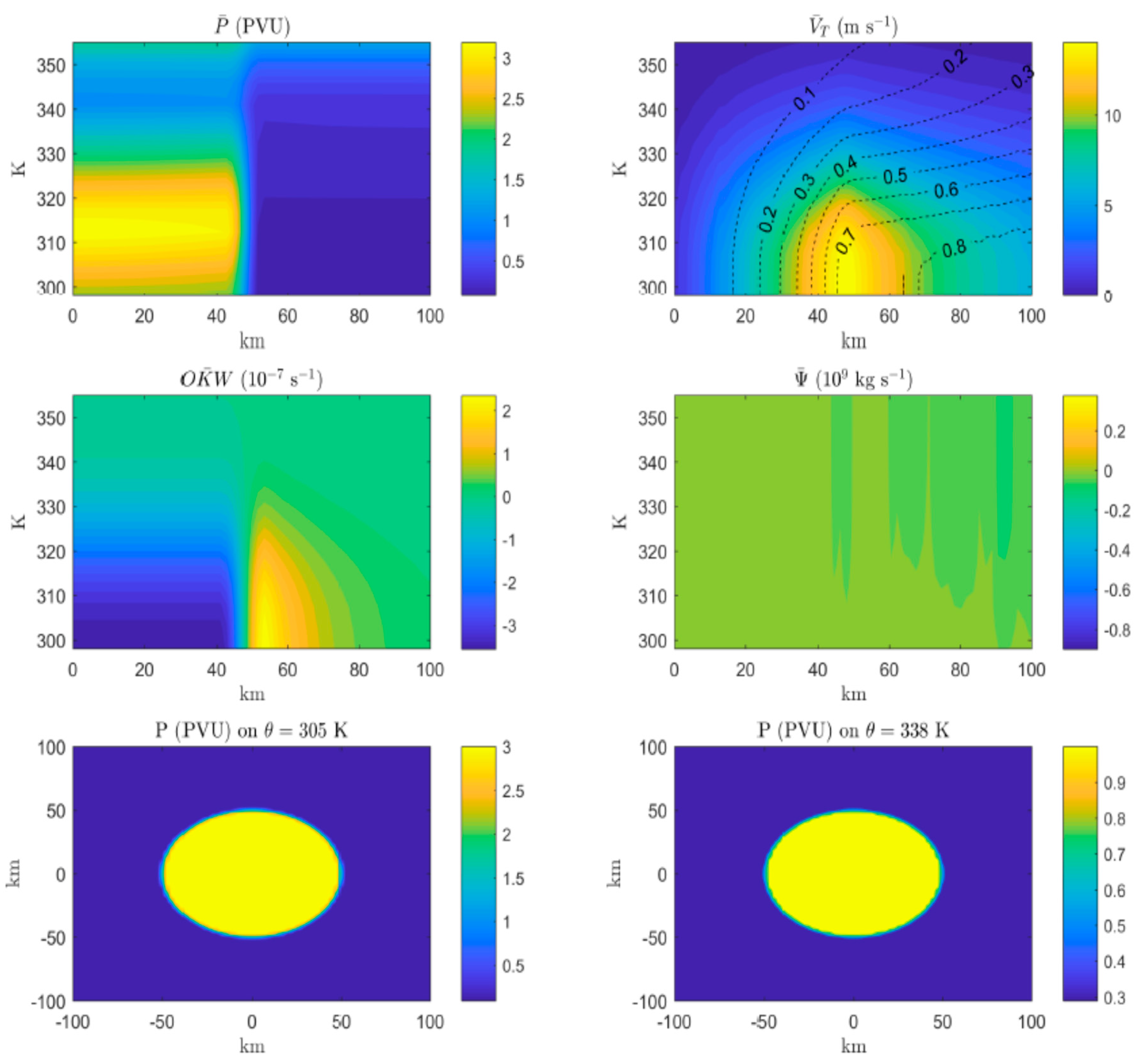 Proceedings 01 00156 g002 550