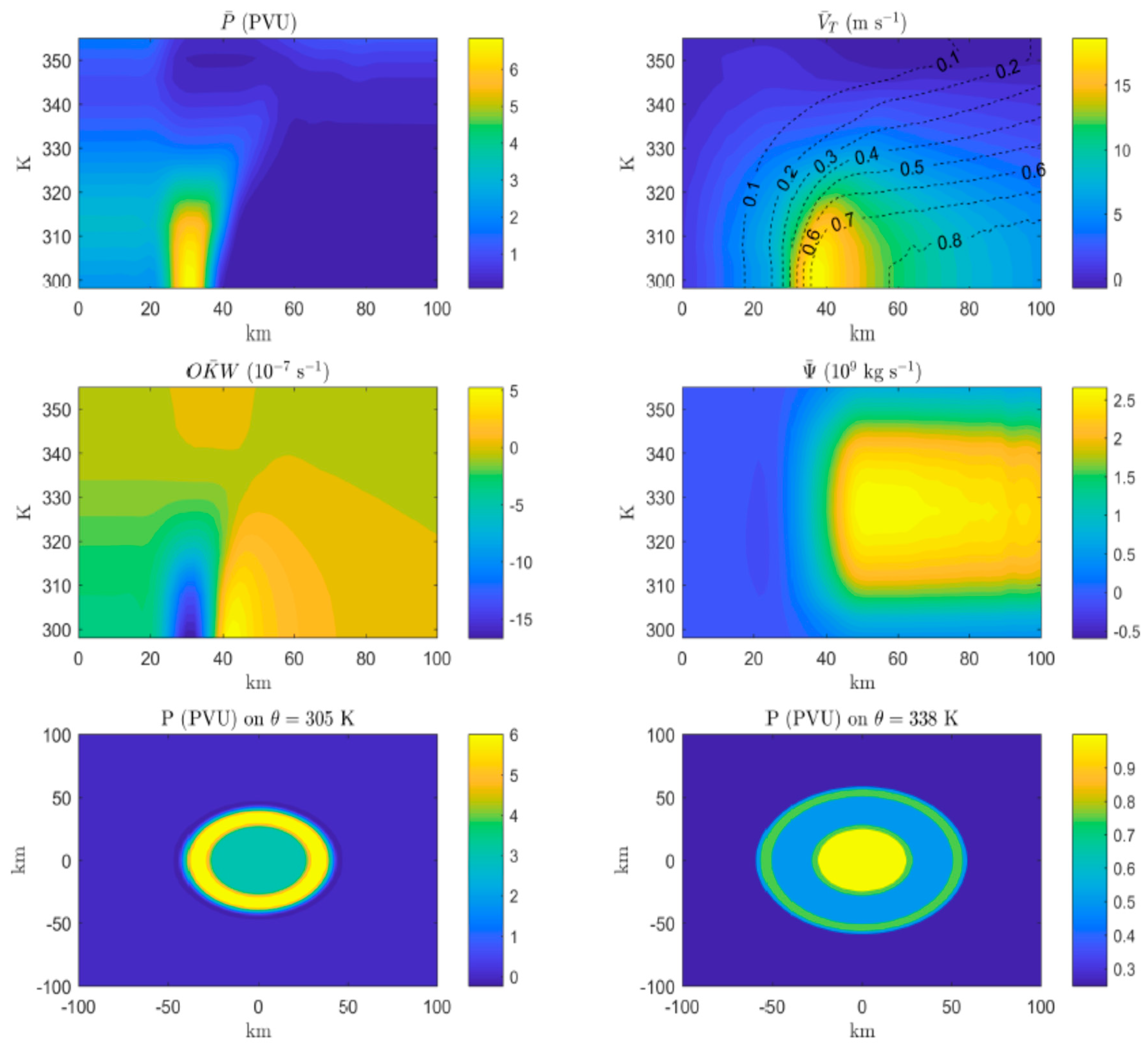 Proceedings 01 00156 g003 550