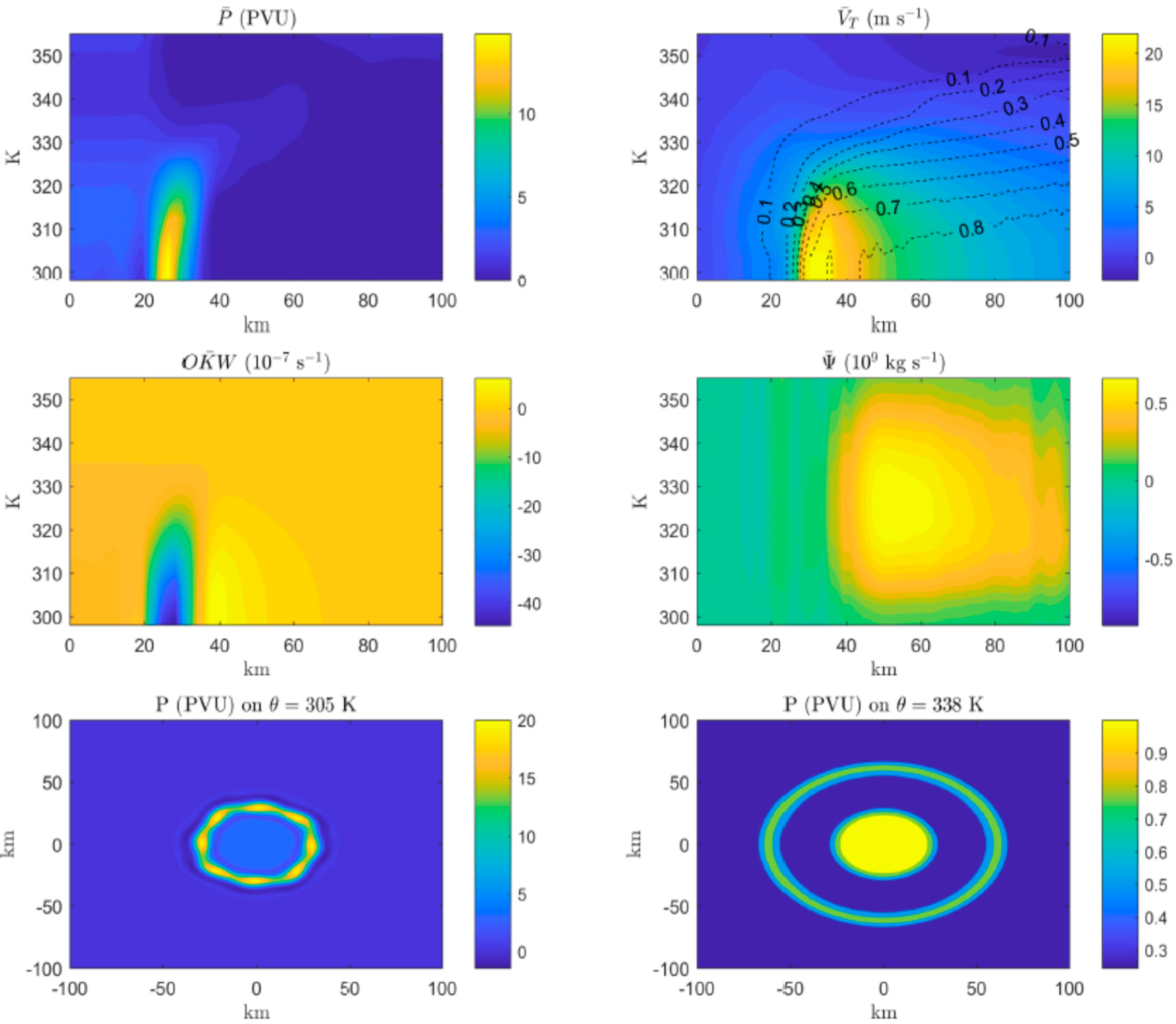 Proceedings 01 00156 g004 550