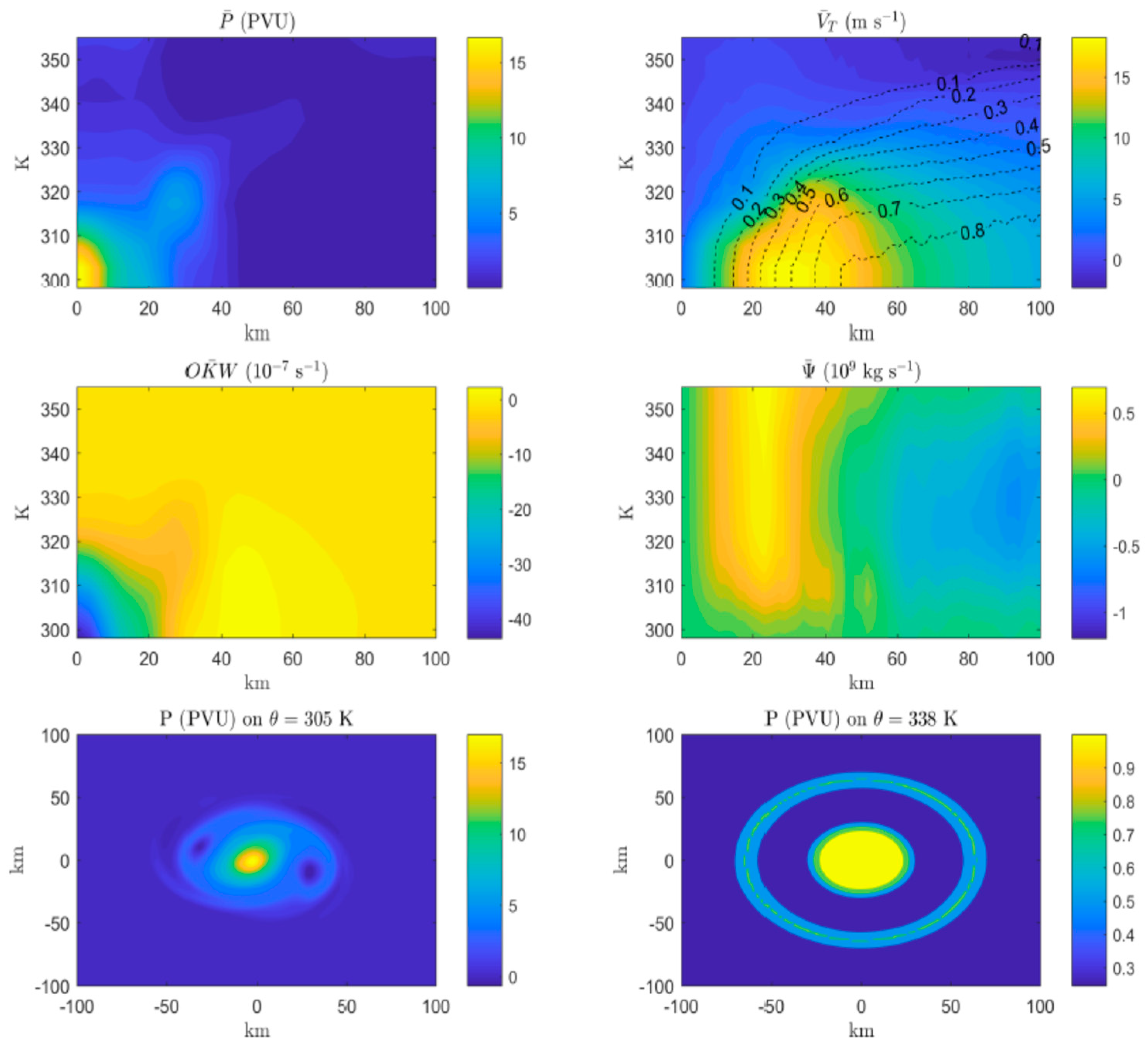 Proceedings 01 00156 g005 550