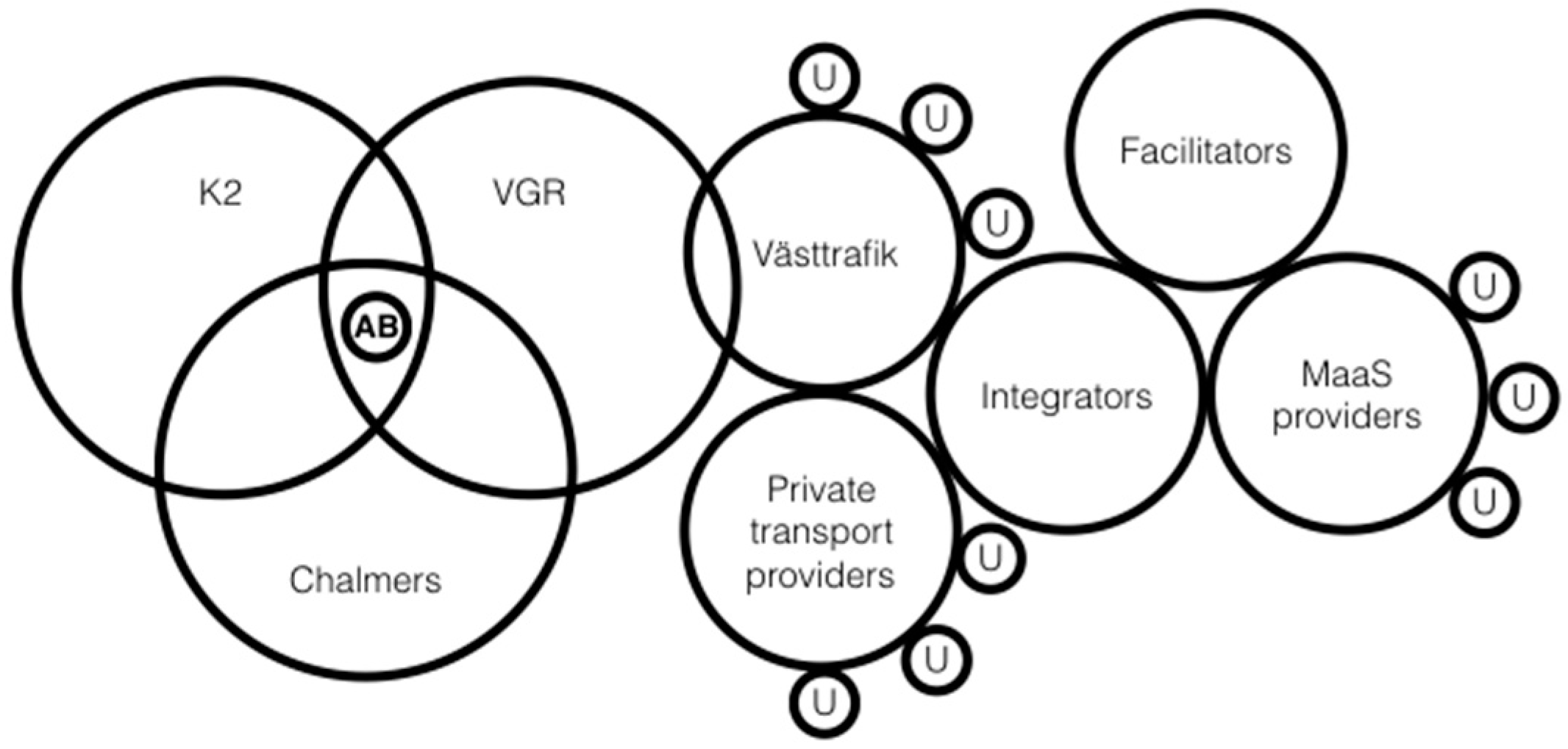 Proceedings 01 00167 g002 550