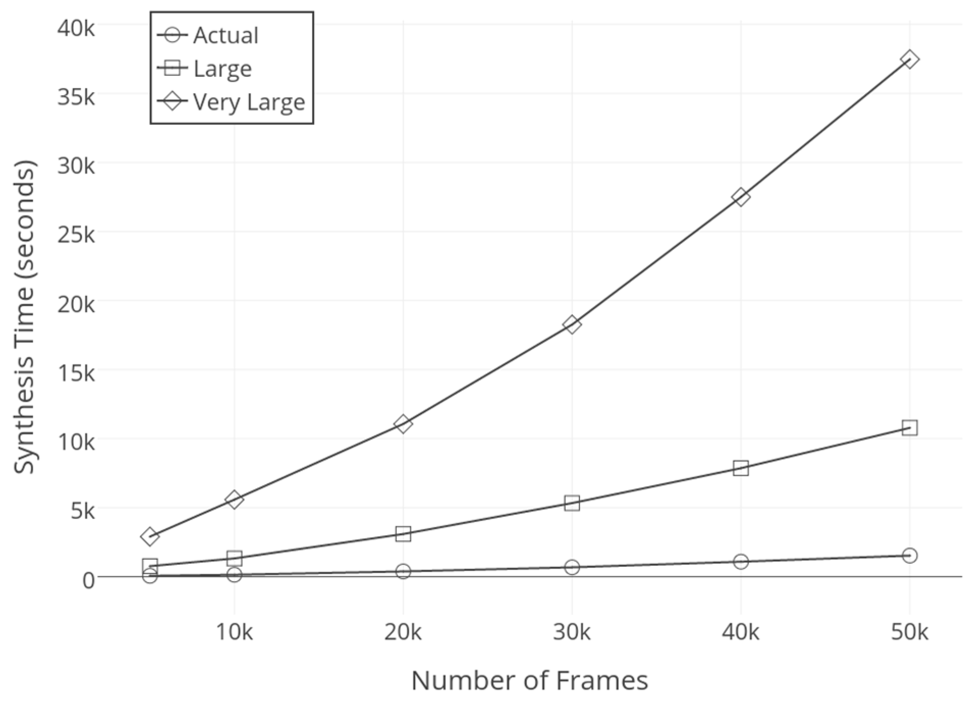 Proceedings 01 00171 g001