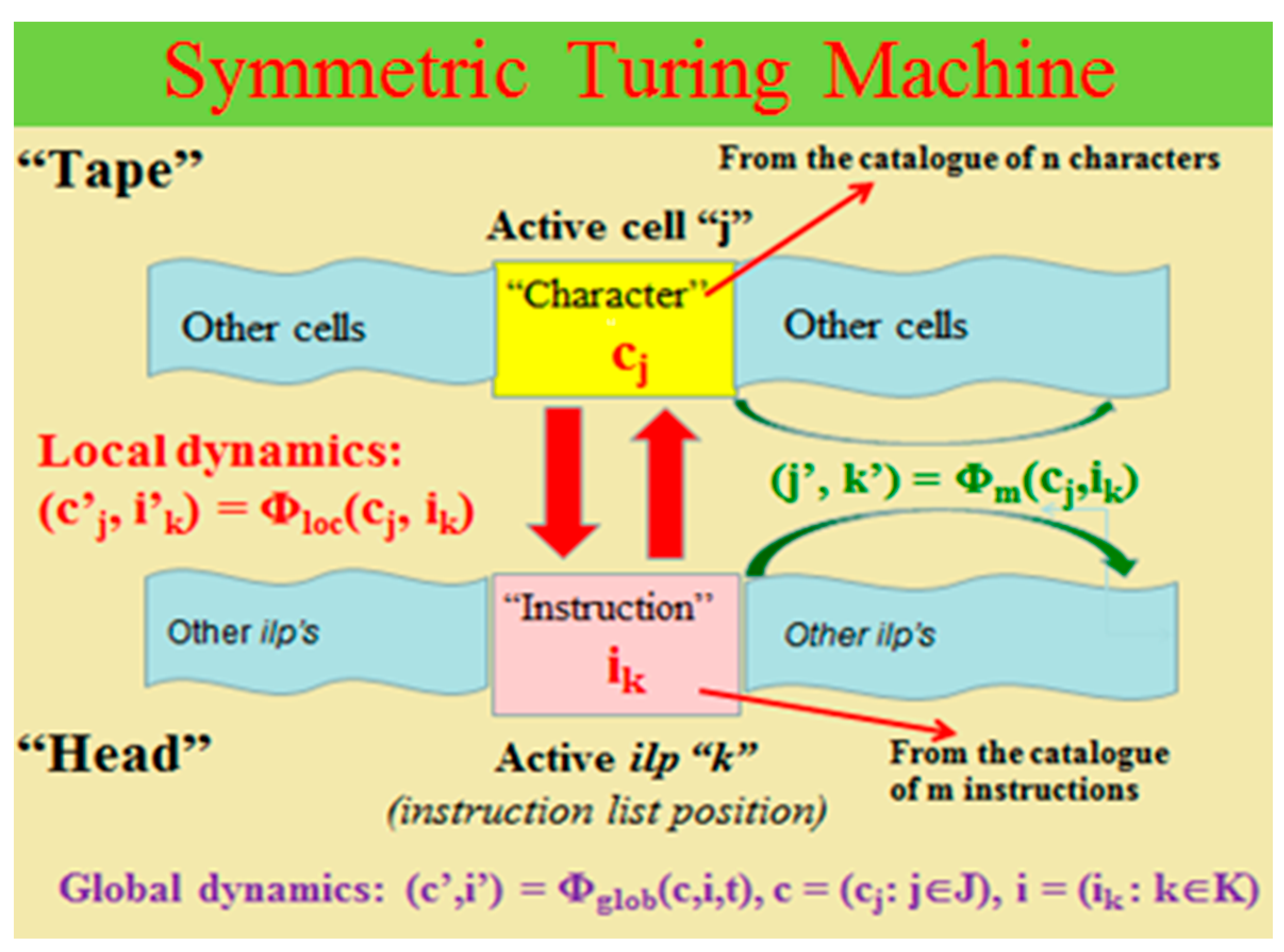 Proceedings 01 00178 g002