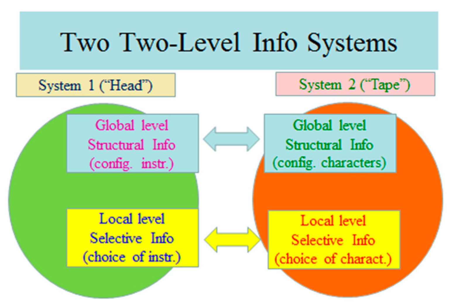 Proceedings 01 00178 g003