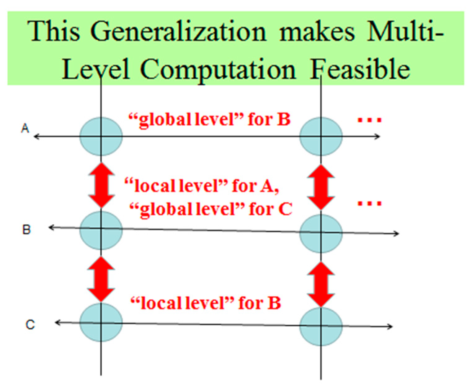 Proceedings 01 00178 g004
