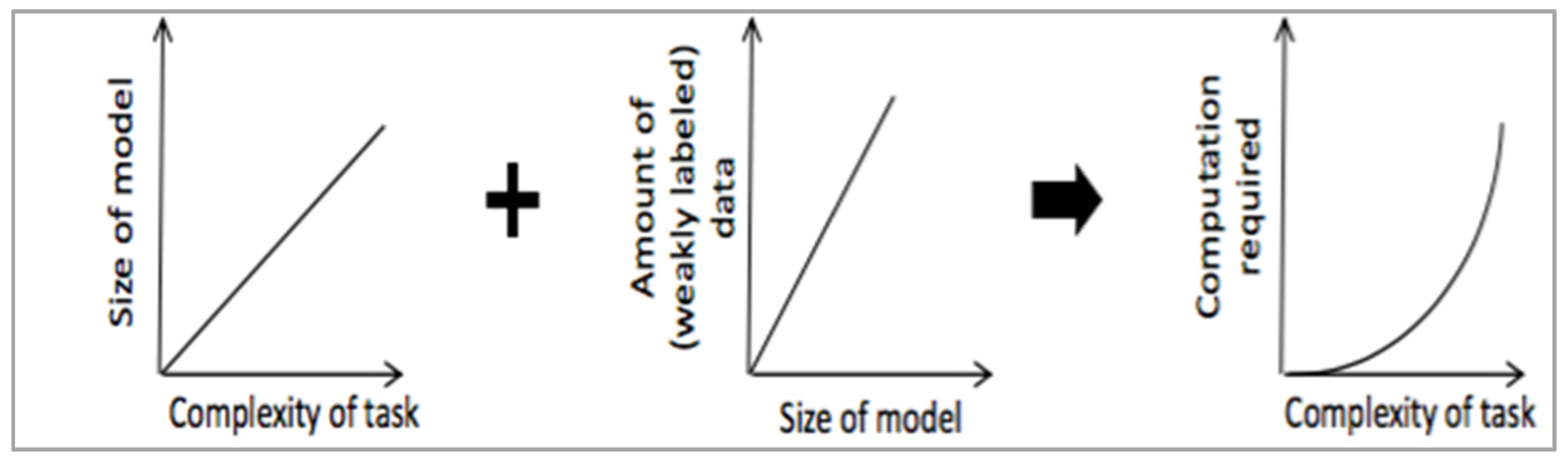 Proceedings 01 00186 g004
