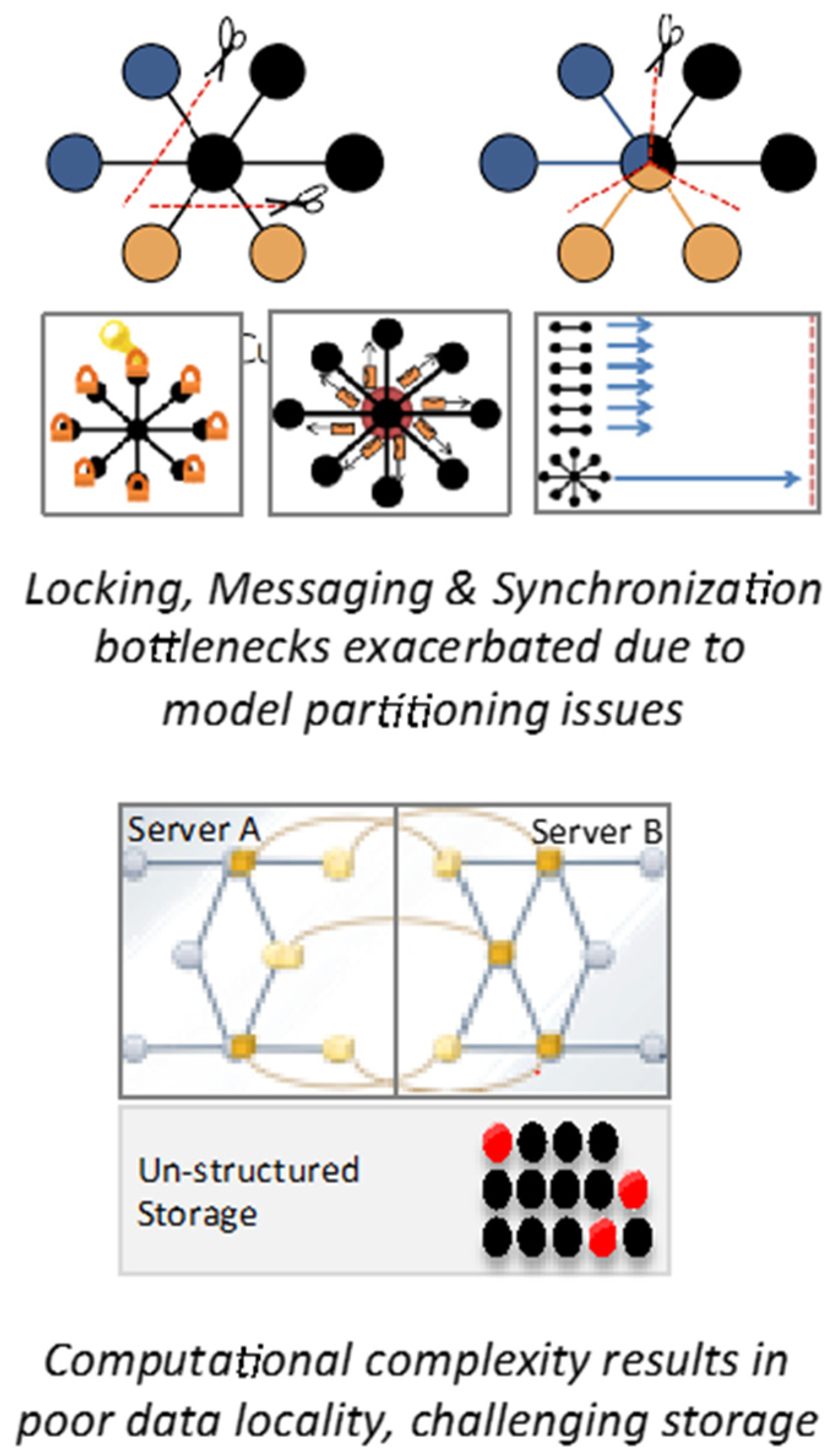 Proceedings 01 00186 g007