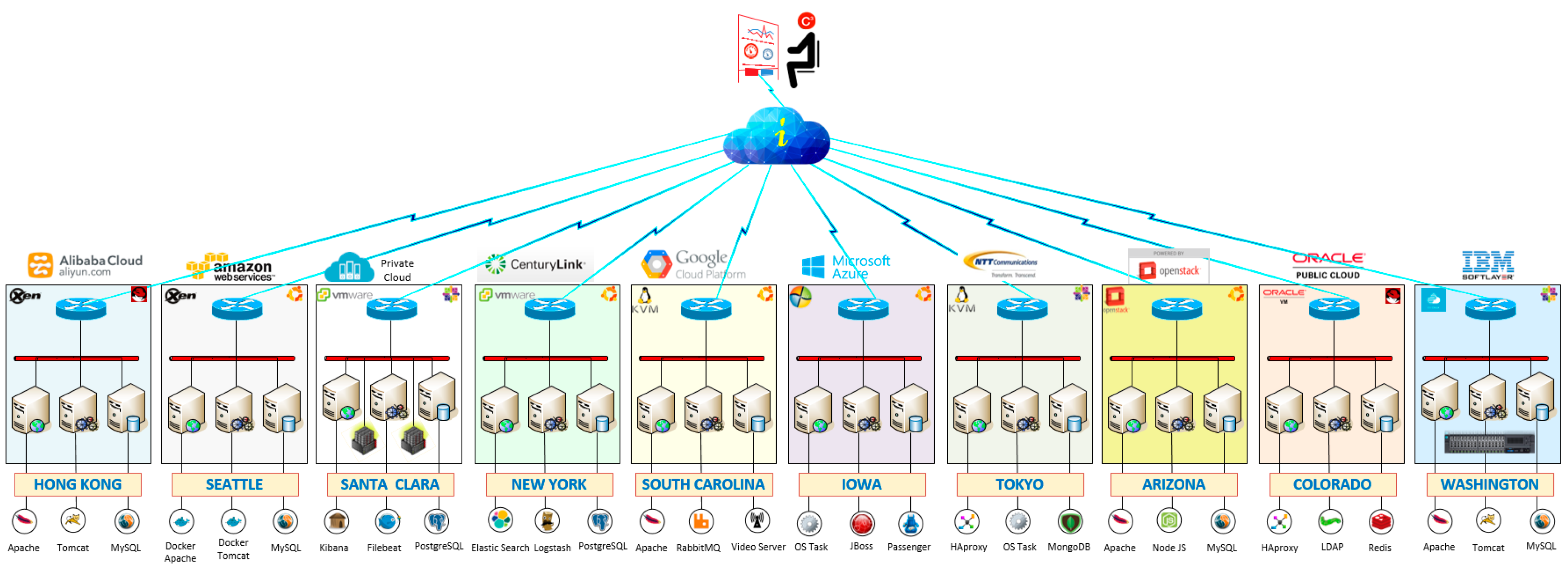 Proceedings 01 00188 g001 550