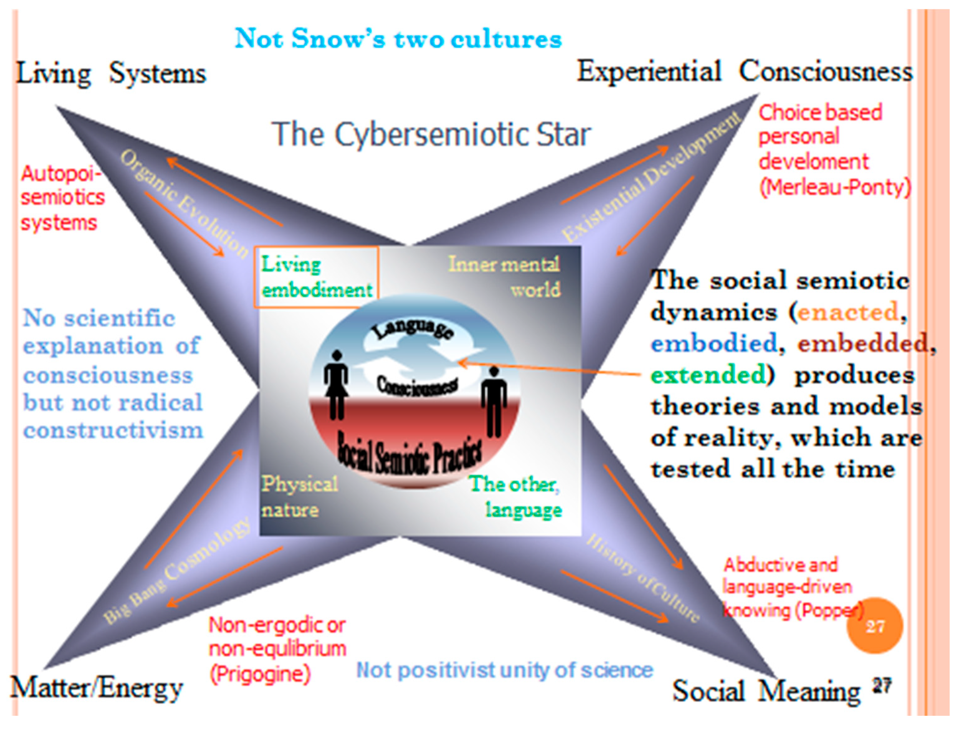 Proceedings 01 00196 g001