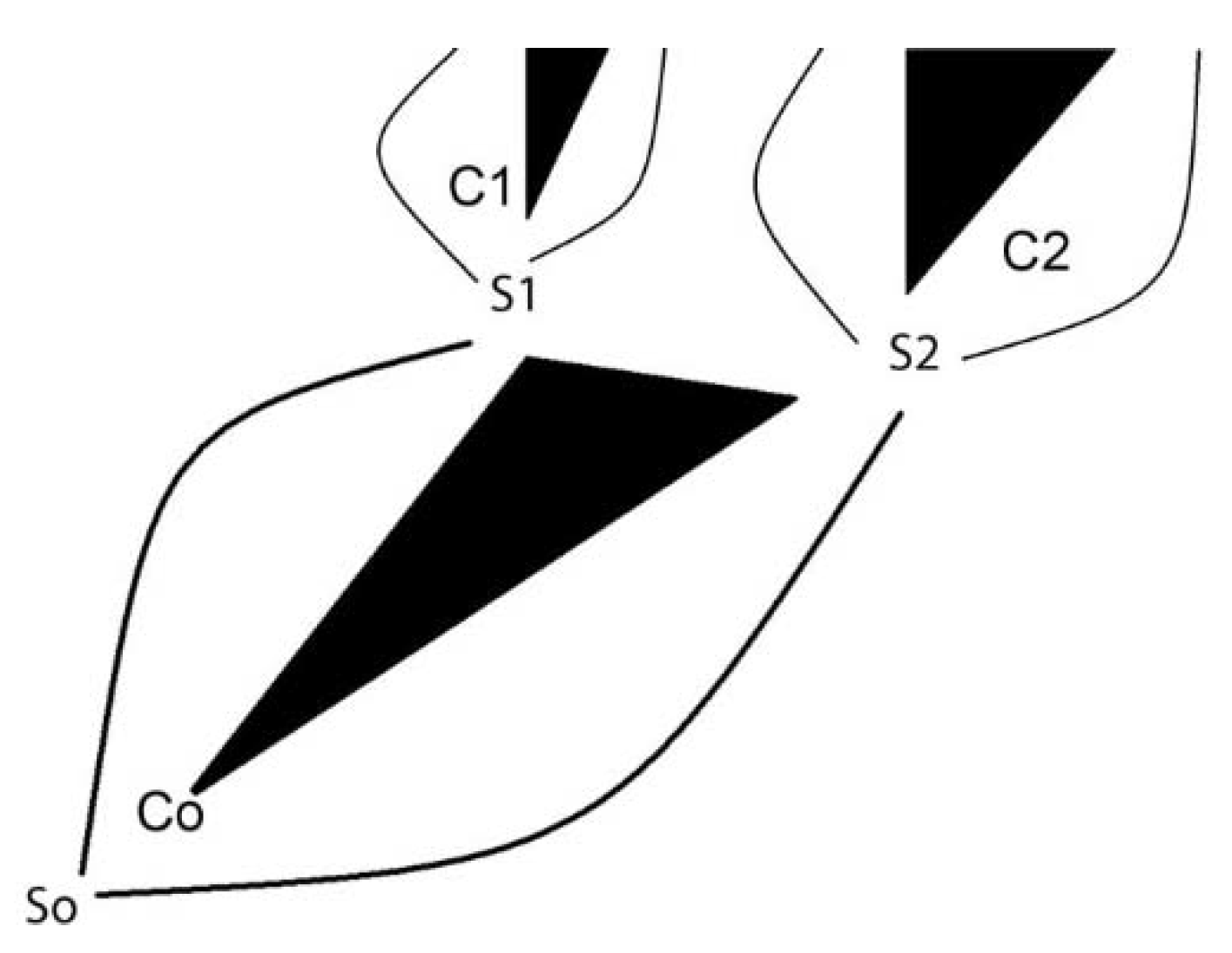 Proceedings 01 00202 g001 550