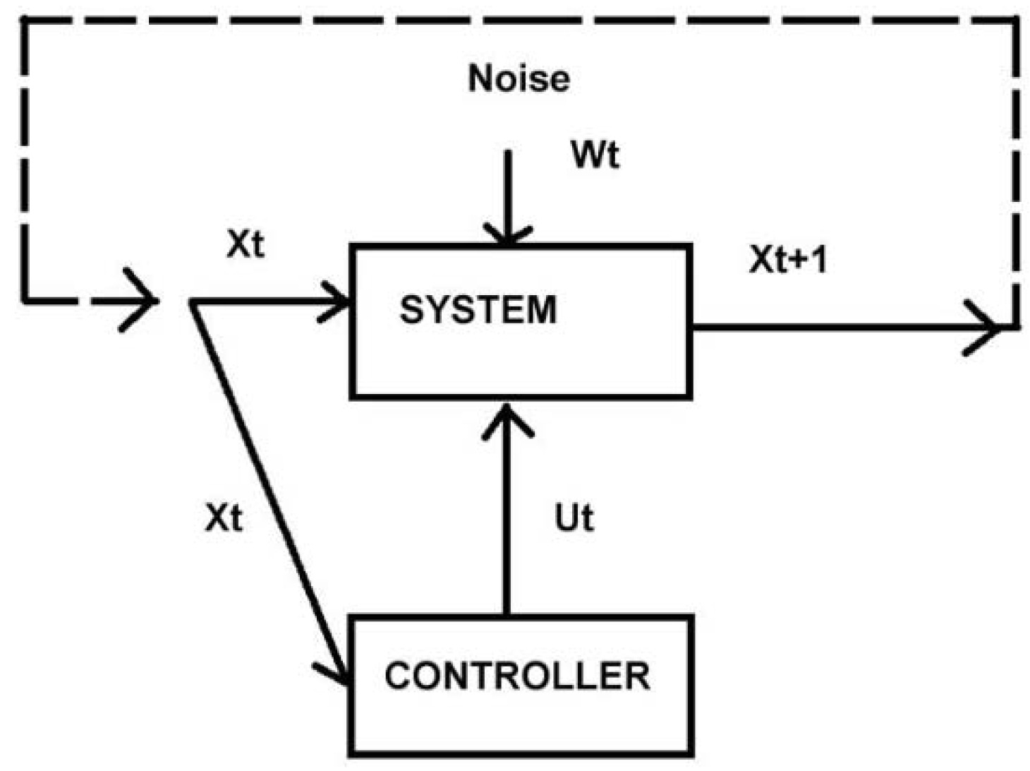 Proceedings 01 00202 g002 550
