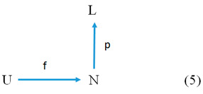 Proceedings 01 00212 i005