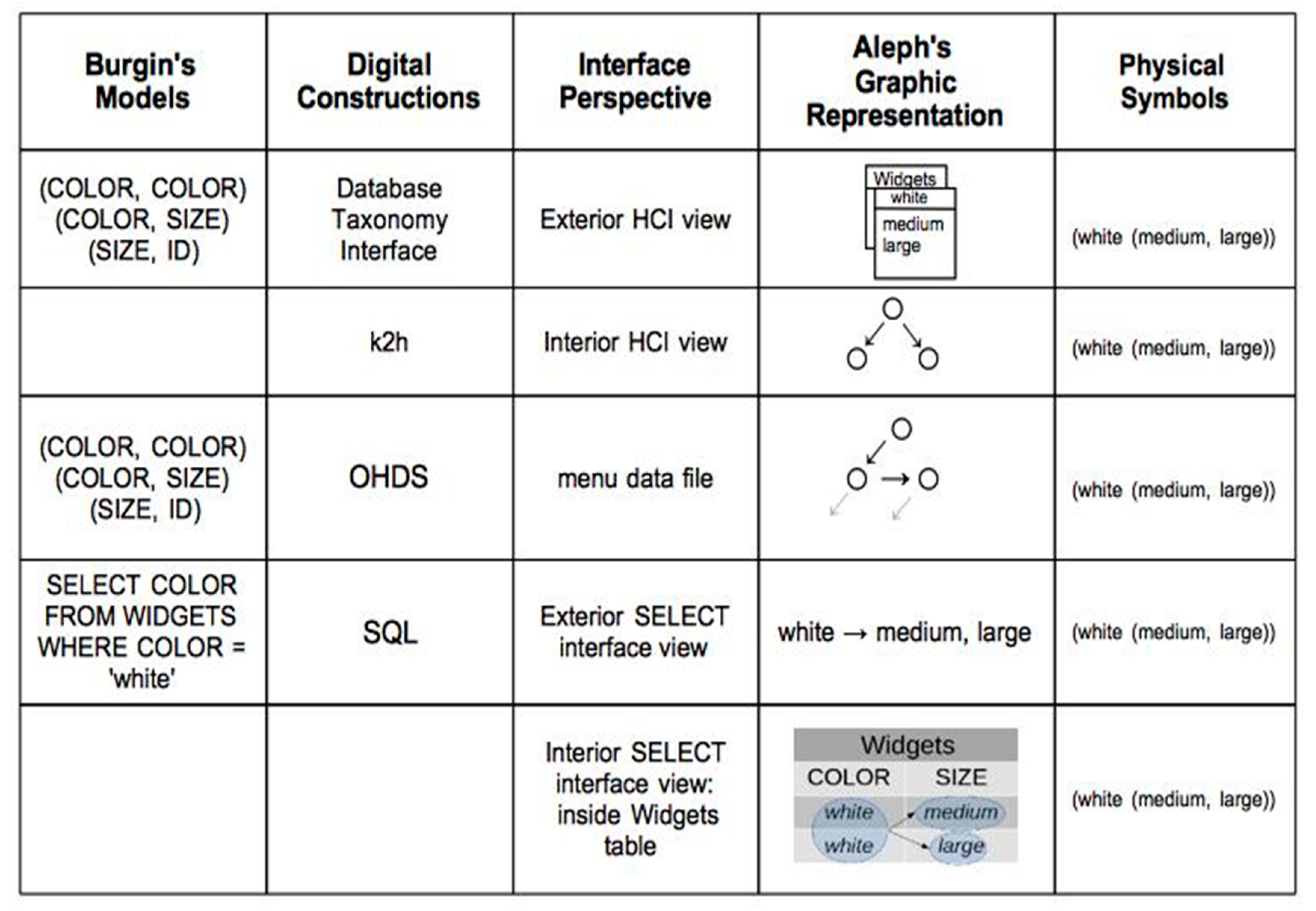 Proceedings 01 00219 g001