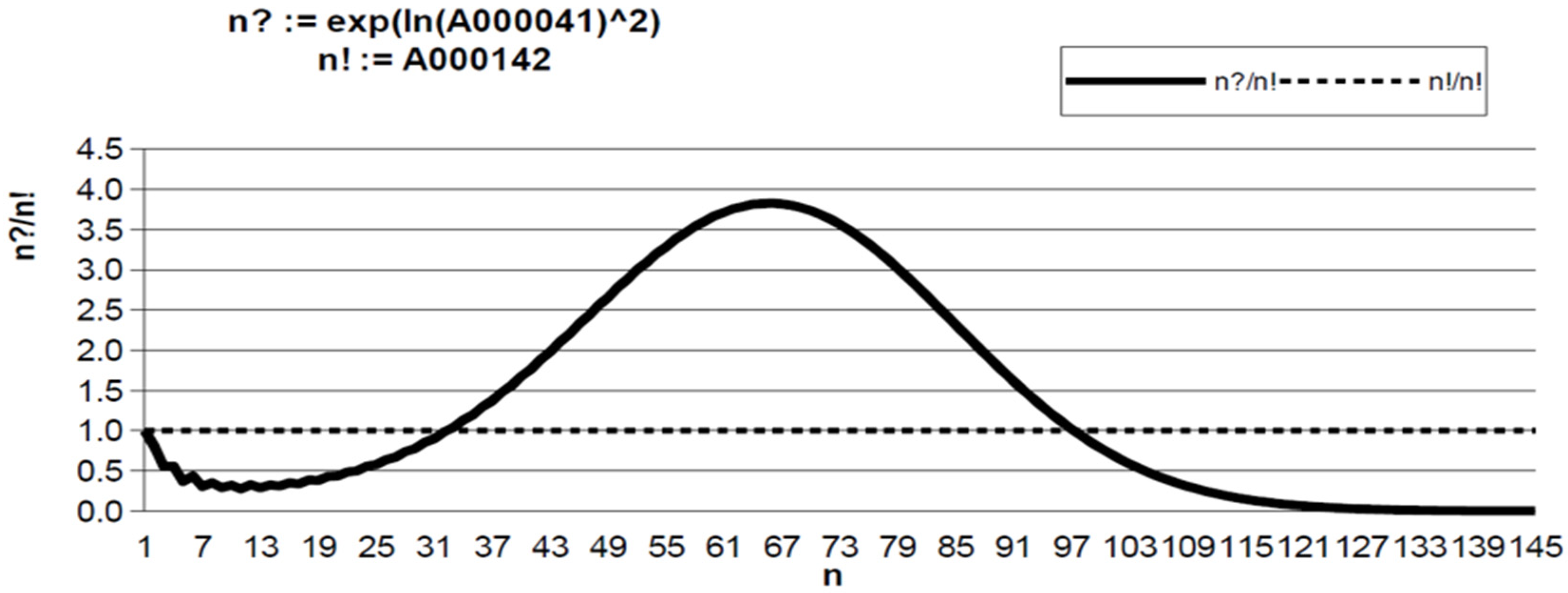 Proceedings 01 00222 g001 550