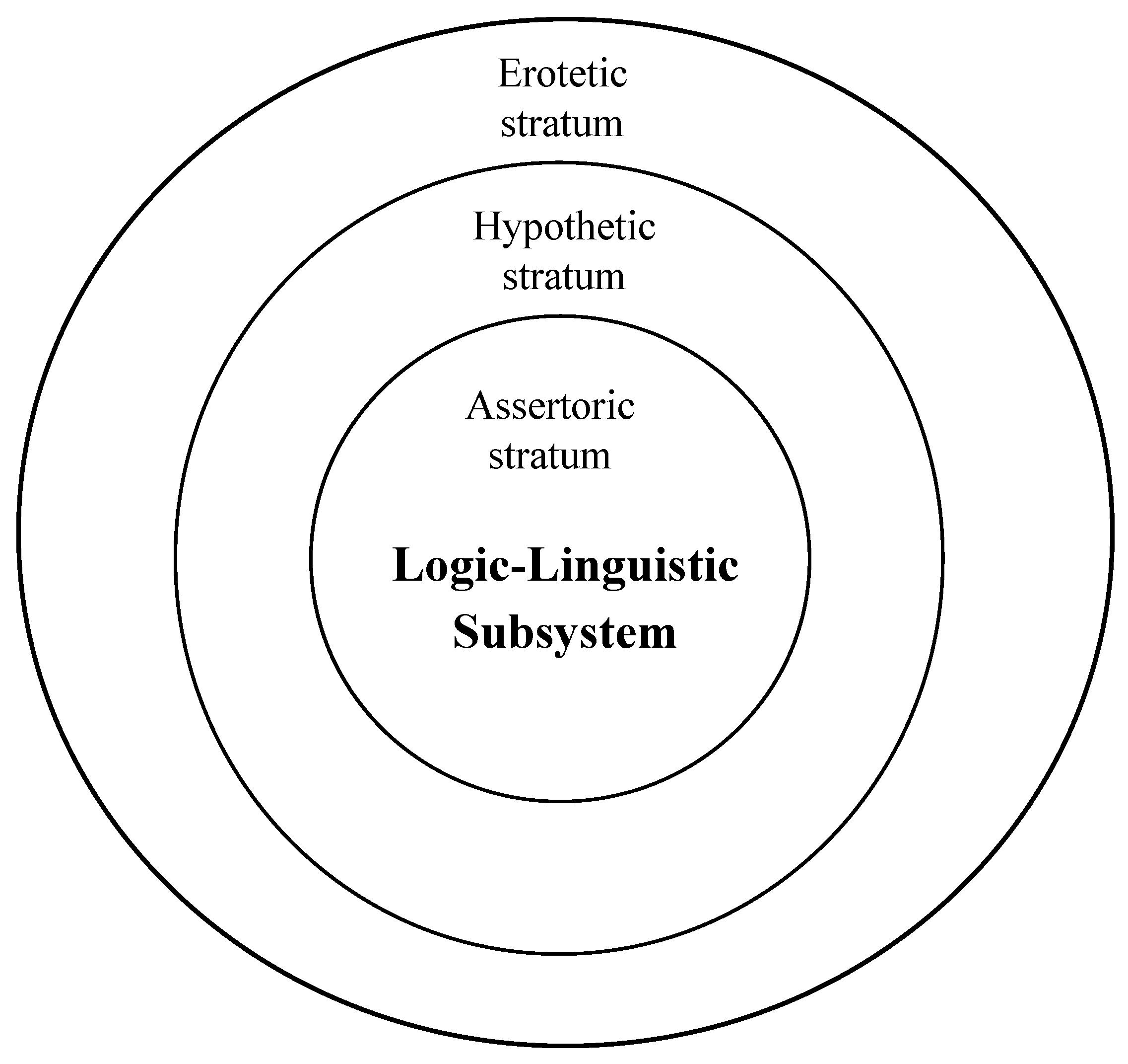 Proceedings 01 00273 g001