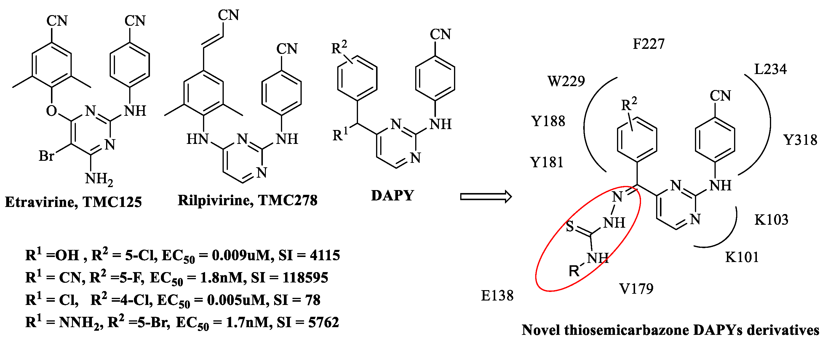 Proceedings 01 00274 g001