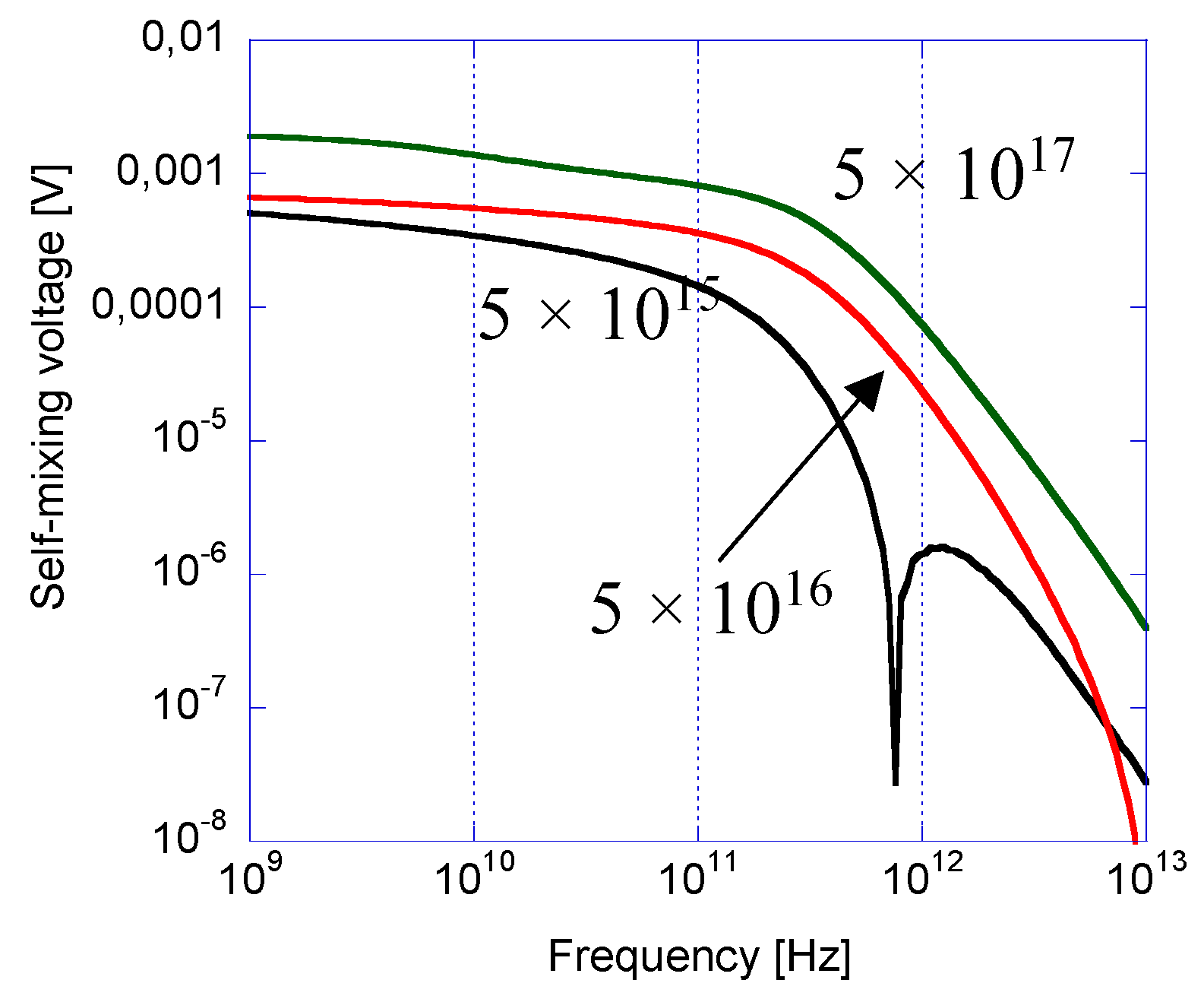 Proceedings 01 00279 g005 550