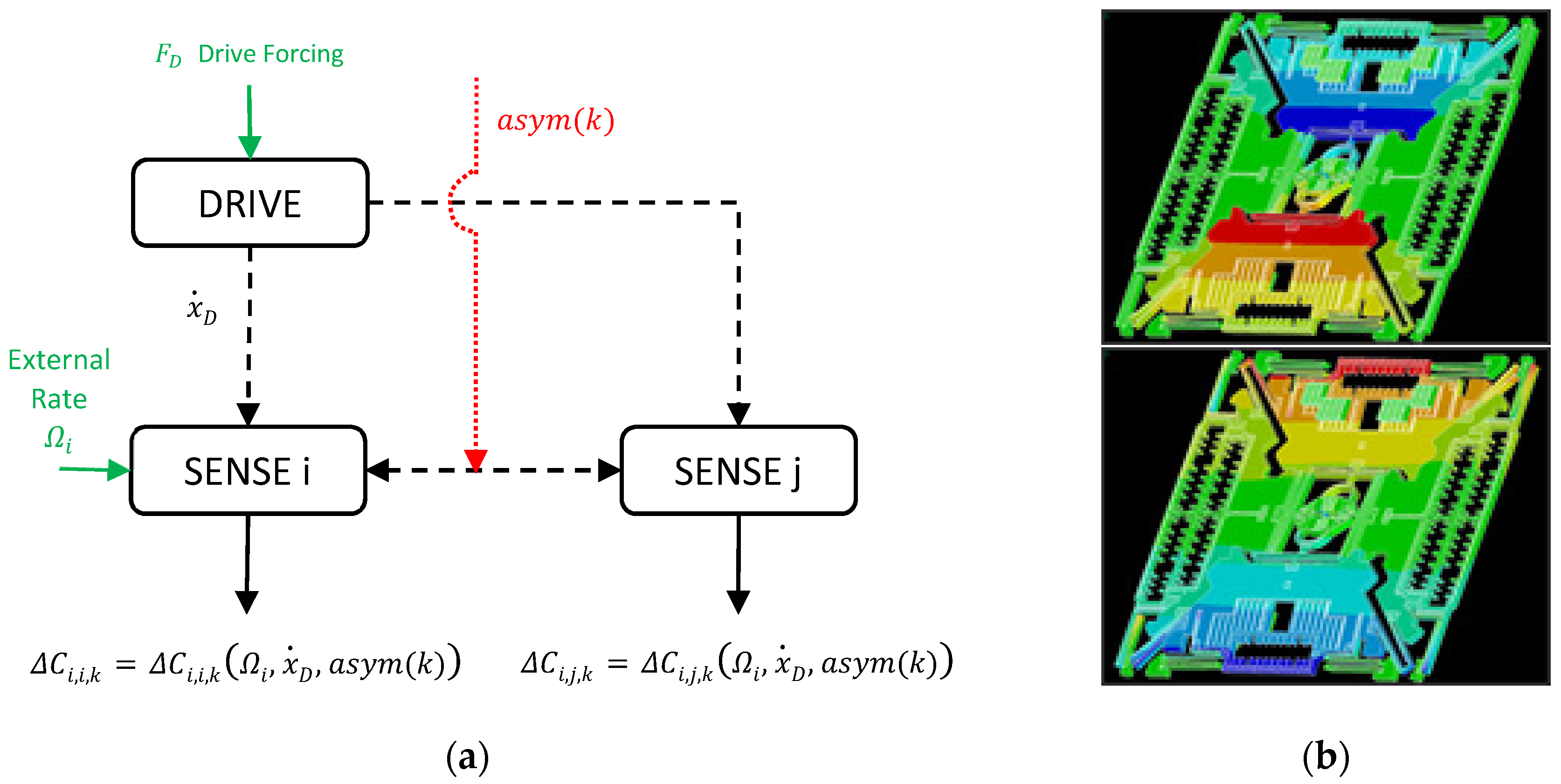 Proceedings 01 00281 g002 550