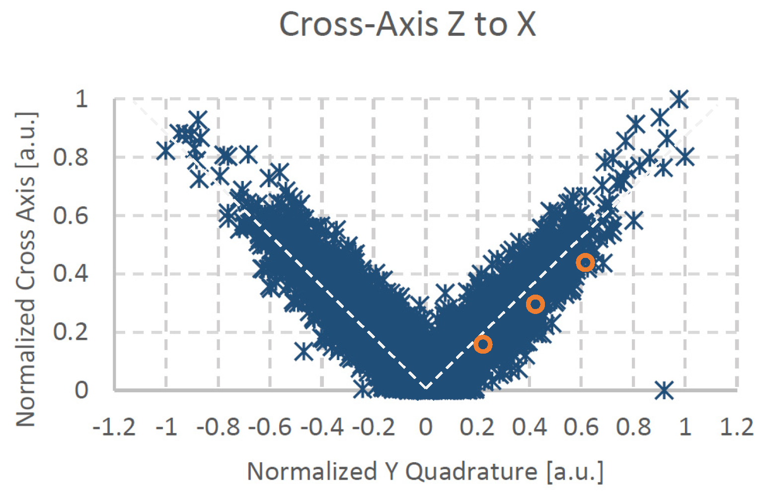 Proceedings 01 00281 g003 550
