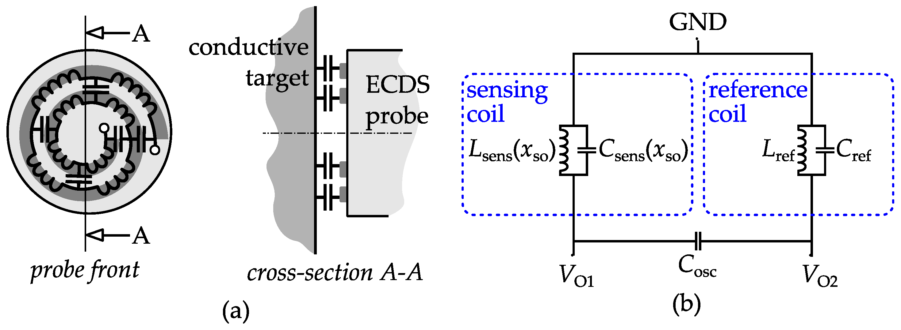 Proceedings 01 00283 g001 550