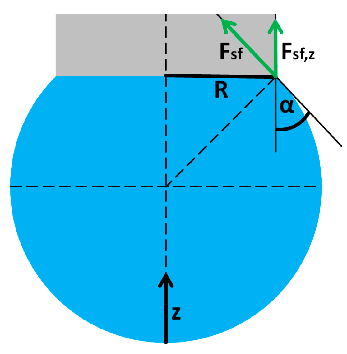 Proceedings 01 00284 g001 550