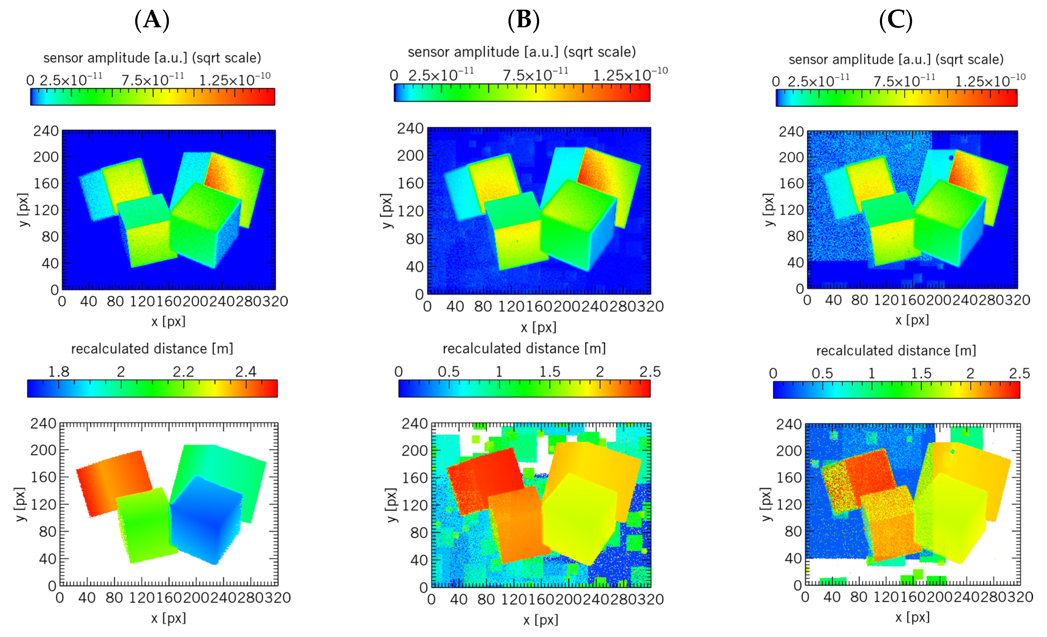 Proceedings 01 00287 g002 550