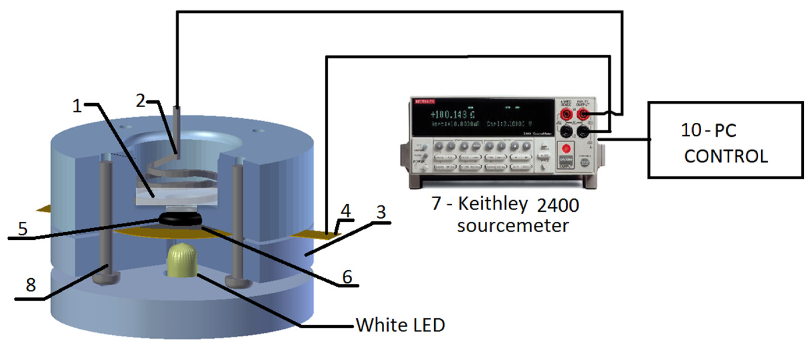 Proceedings 01 00320 g001