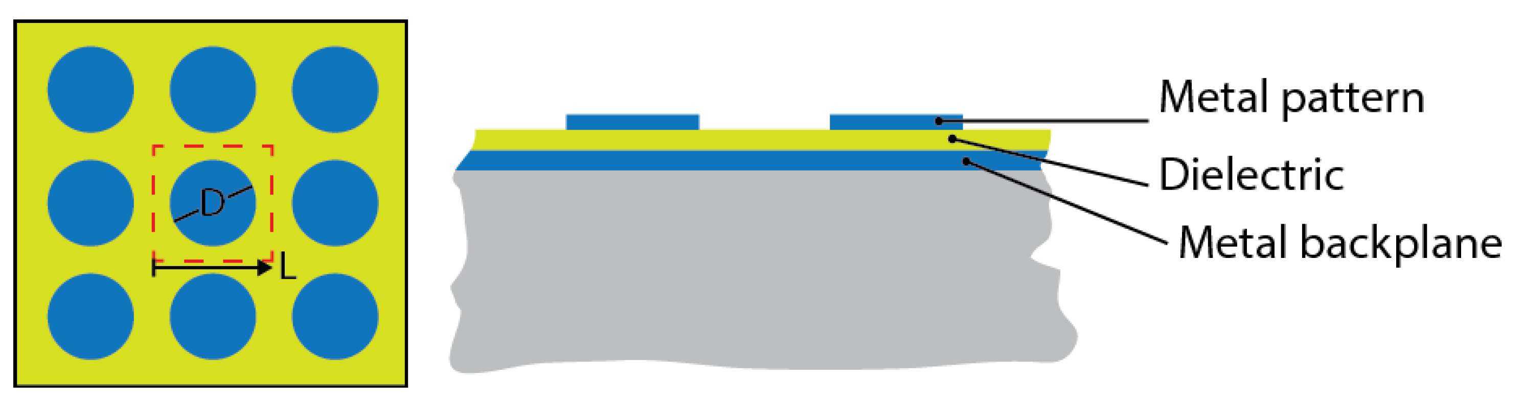 Proceedings 01 00328 g002 550