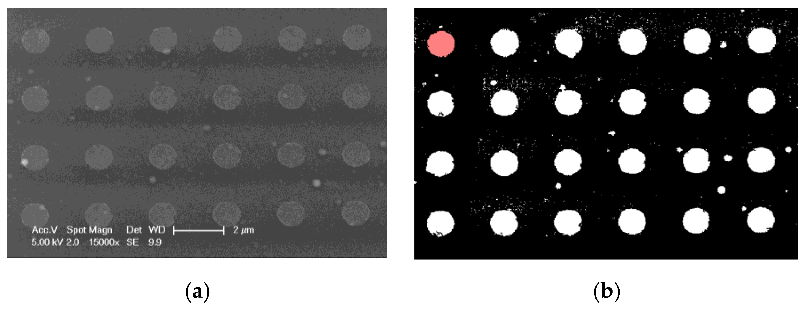 Proceedings 01 00328 g005 550