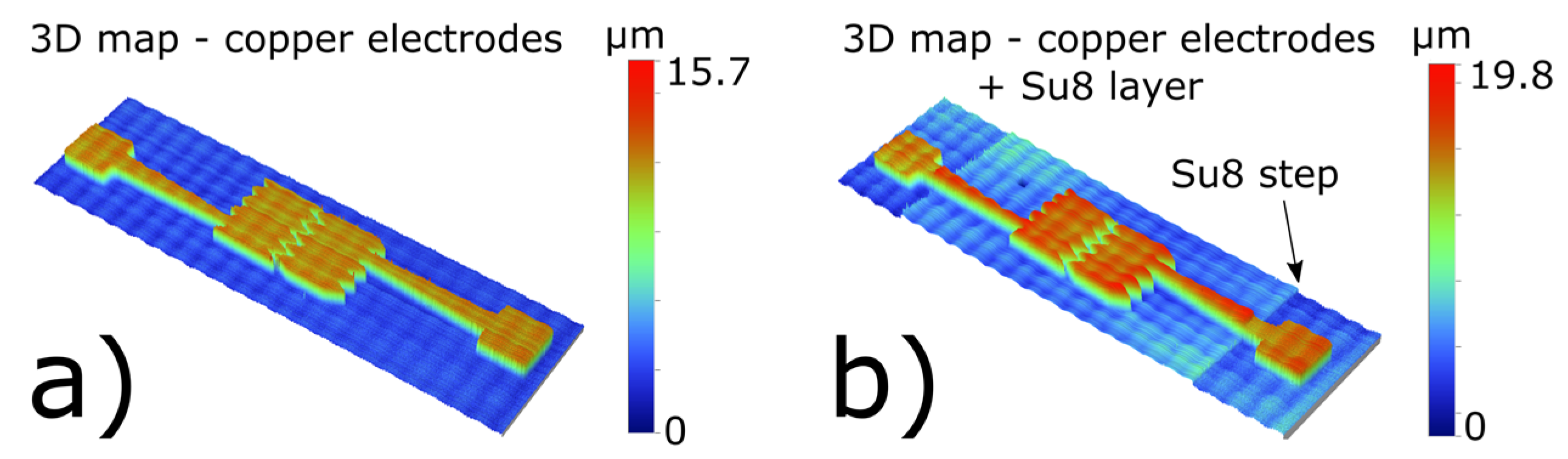 Proceedings 01 00332 g002 550