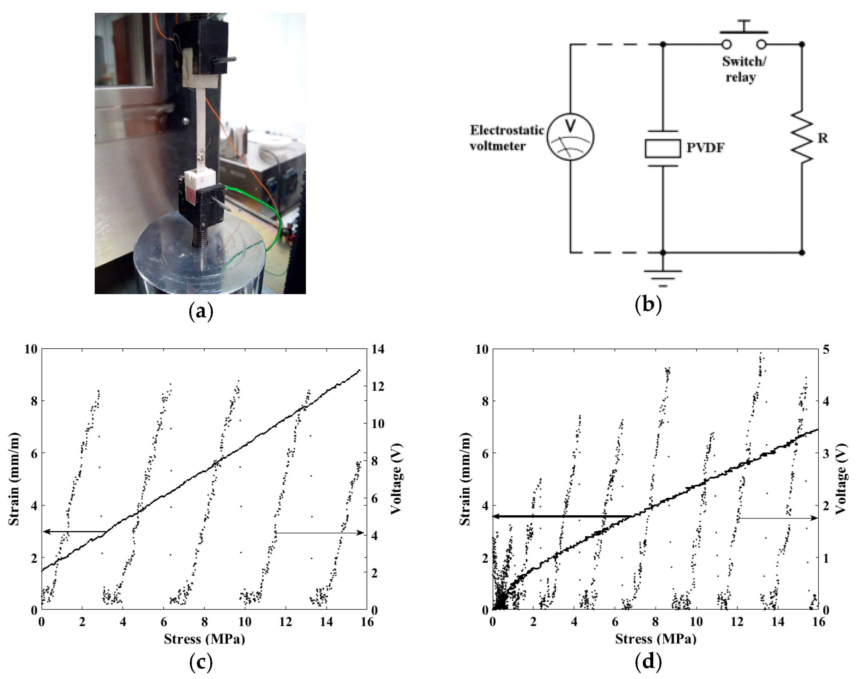 Proceedings 01 00335 g002 550