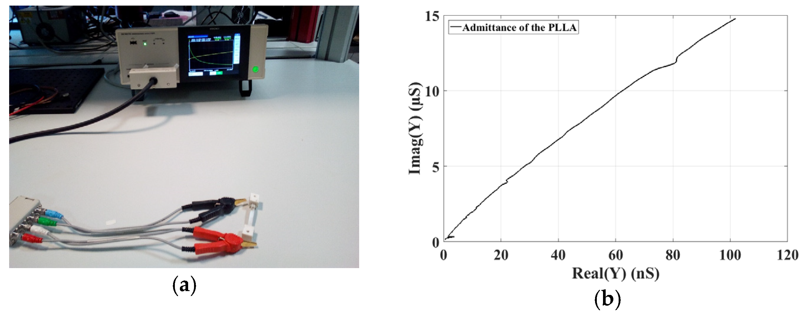 Proceedings 01 00335 g004 550