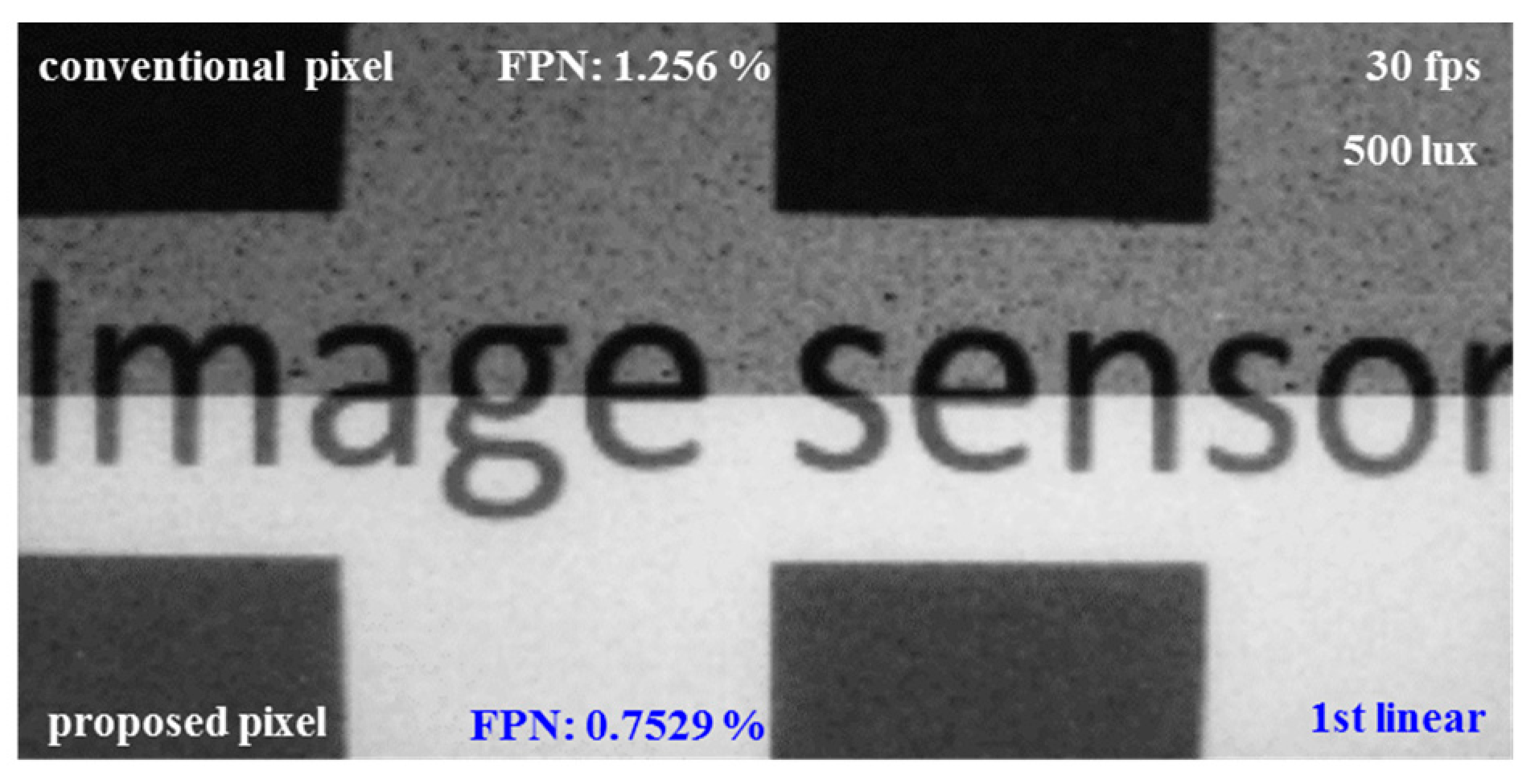 Proceedings 01 00338 g003