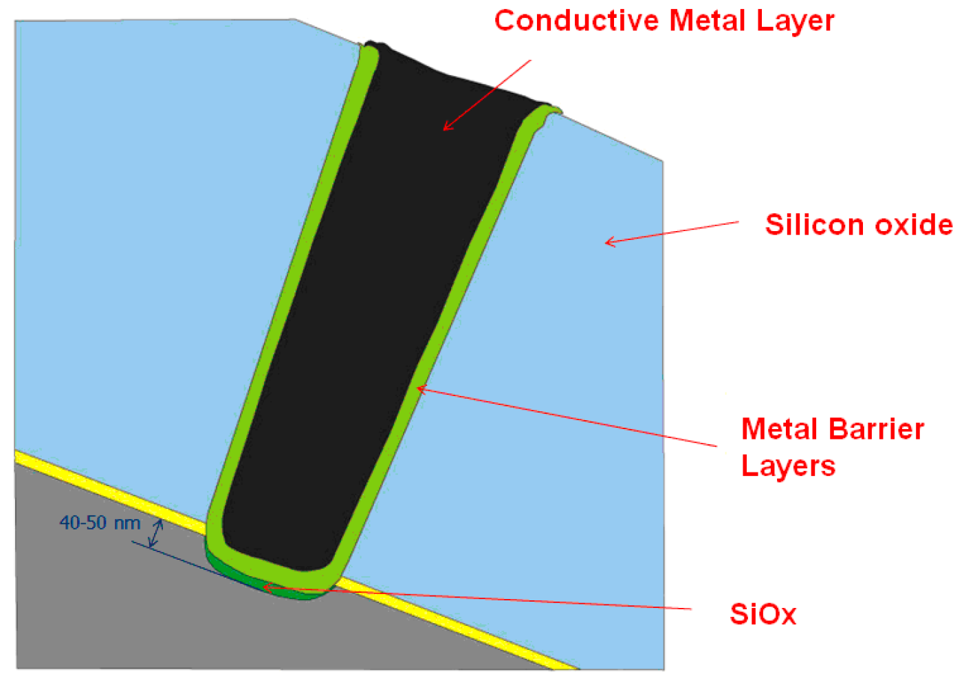 Proceedings 01 00344 g002 550