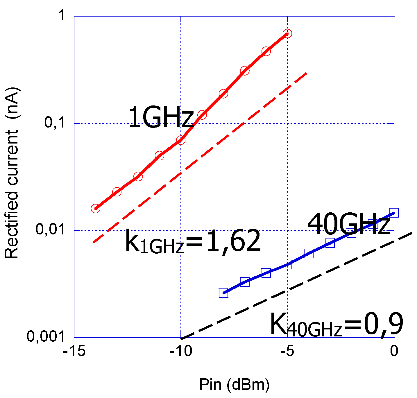 Proceedings 01 00344 g003 550
