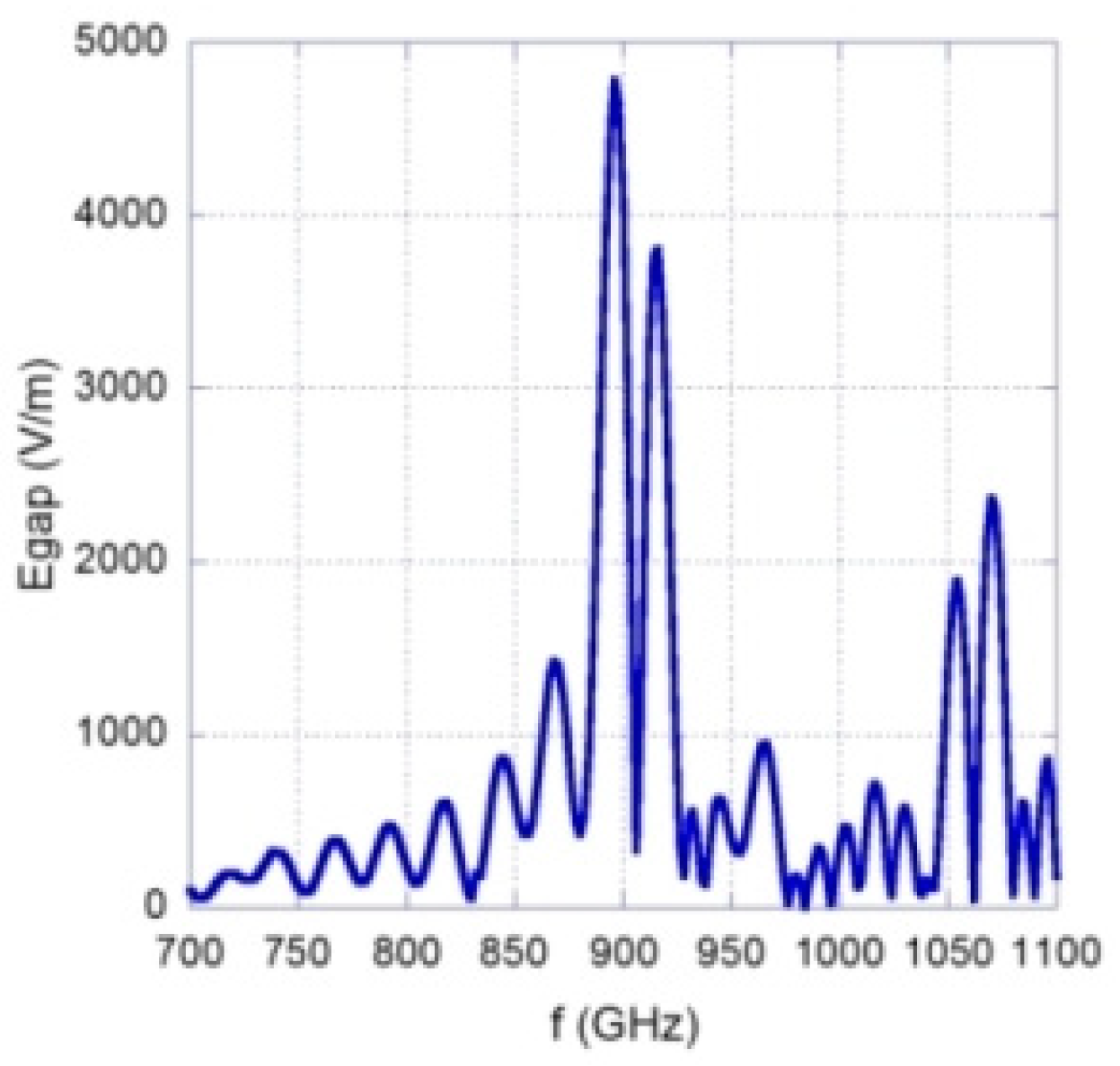 Proceedings 01 00344 g005 550