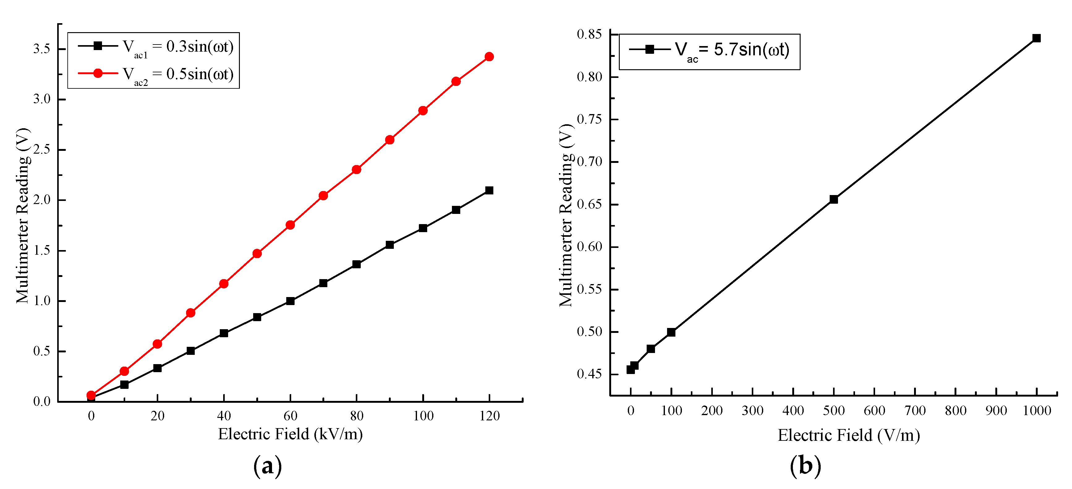 Proceedings 01 00350 g004