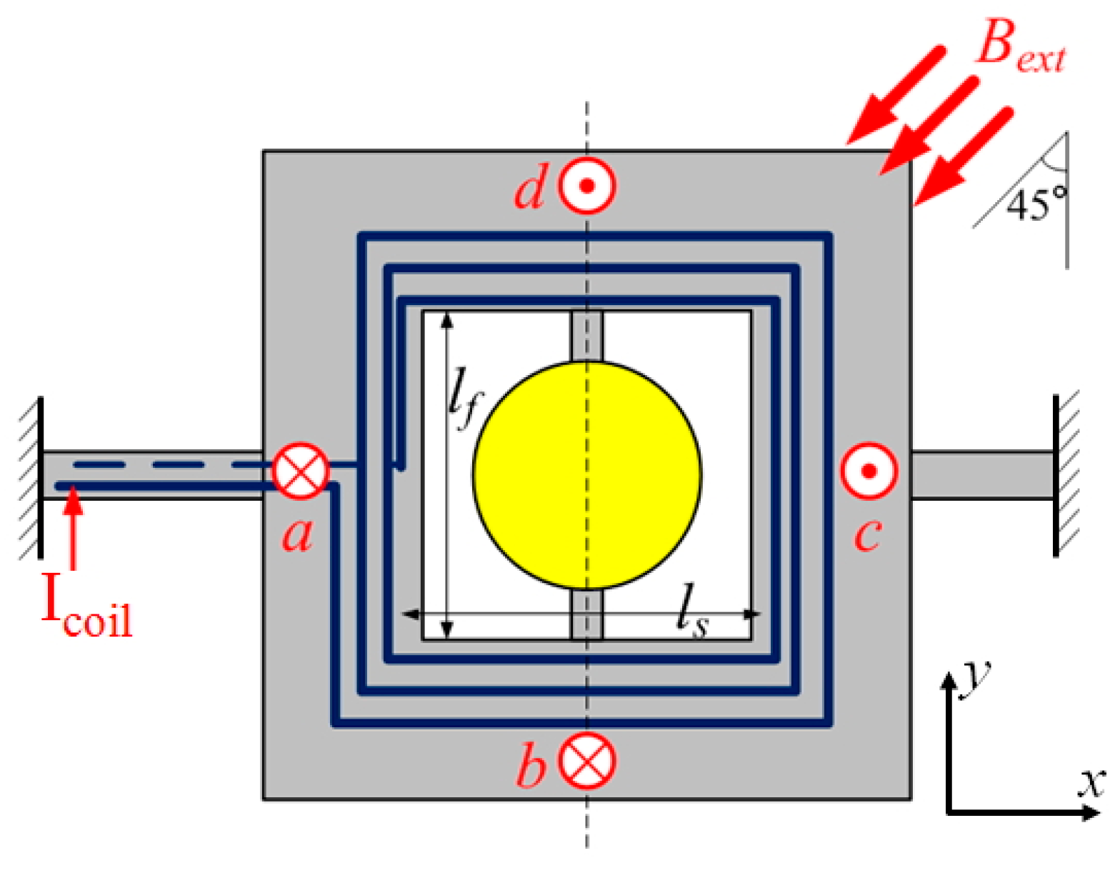 Proceedings 01 00353 g001 550