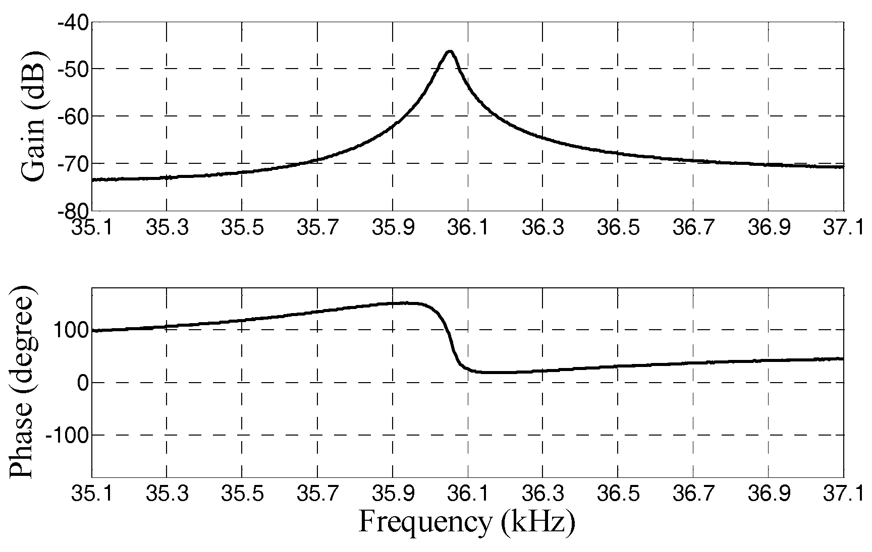 Proceedings 01 00353 g006 550