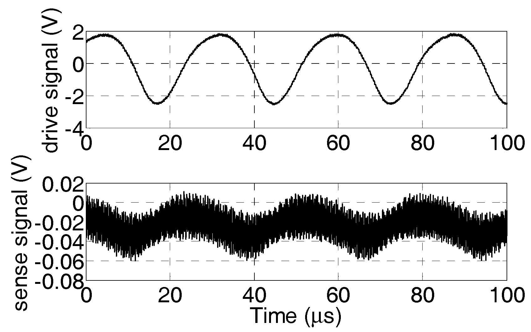 Proceedings 01 00353 g007 550