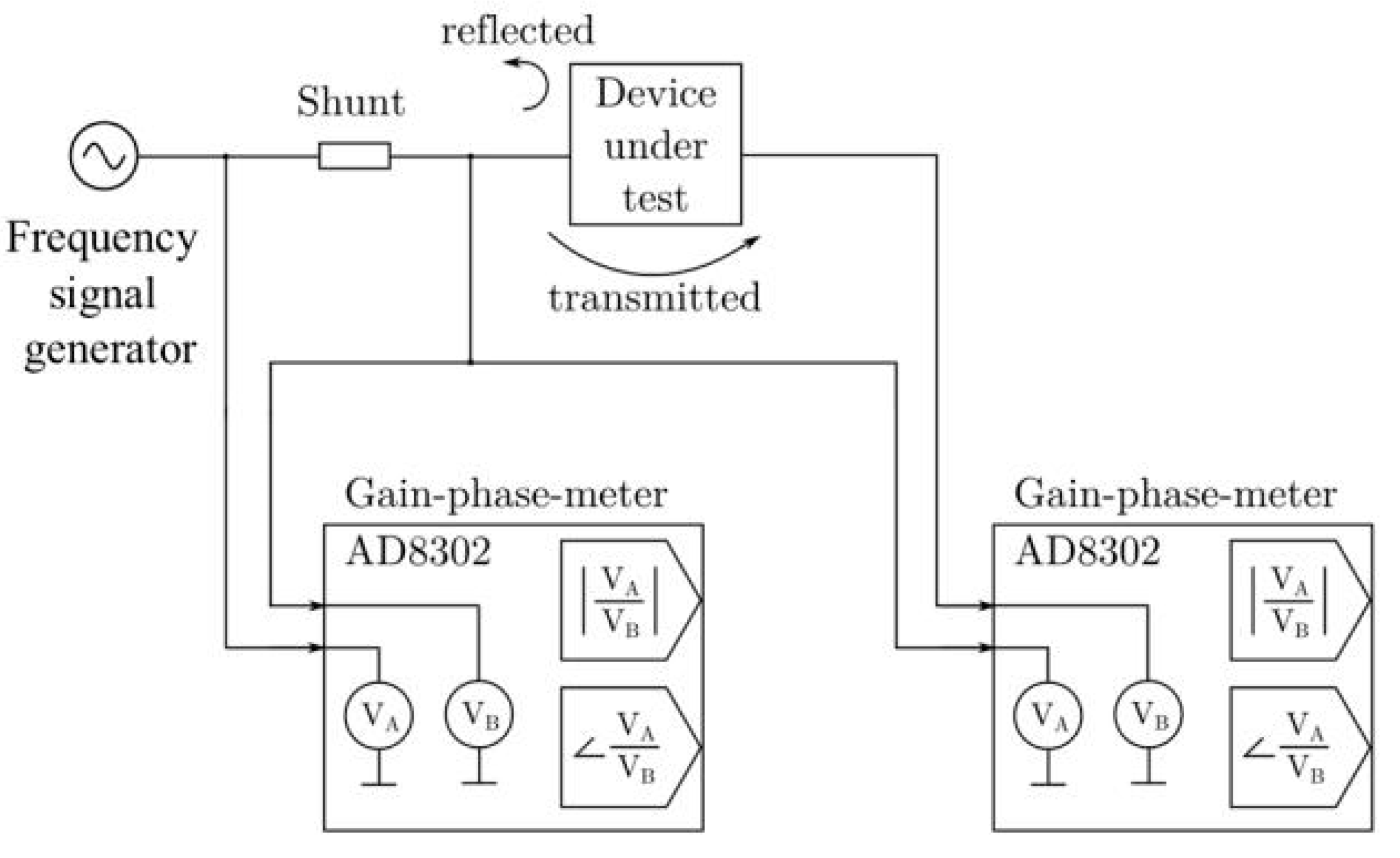 Proceedings 01 00361 g001 550