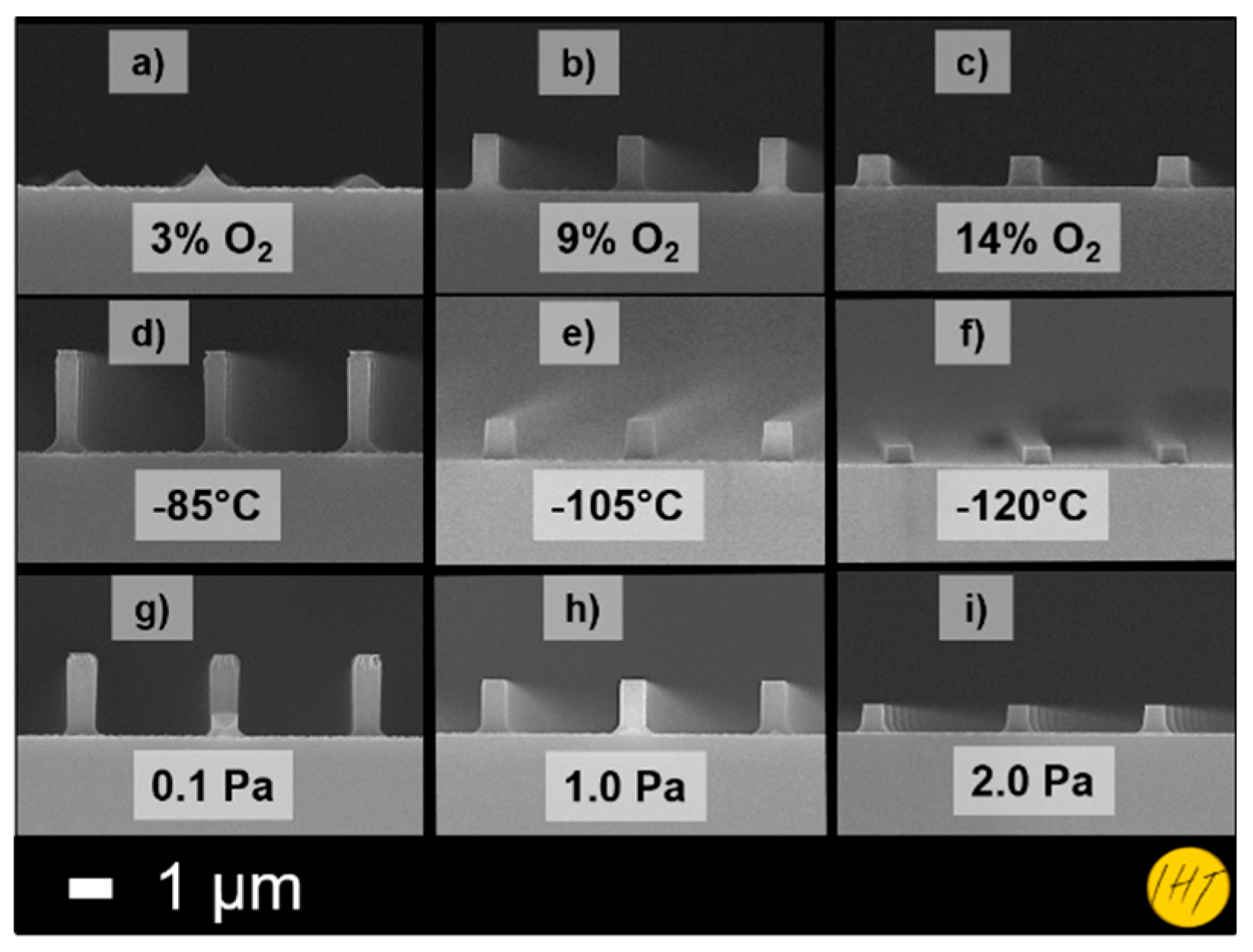 Proceedings 01 00375 g002